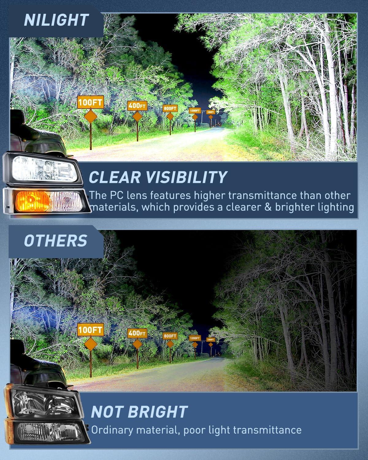 imageNilight Taillight Assembly Compatible with 2003 2004 2005 2006 Chevy Silverado 1500 1500HD 2500 2500HD 3500 2007 Chevrolet Classic OE Style Taillight Rear Lamp Driver and Passenger Side wBulbsBlack Housing  Clear Reflector