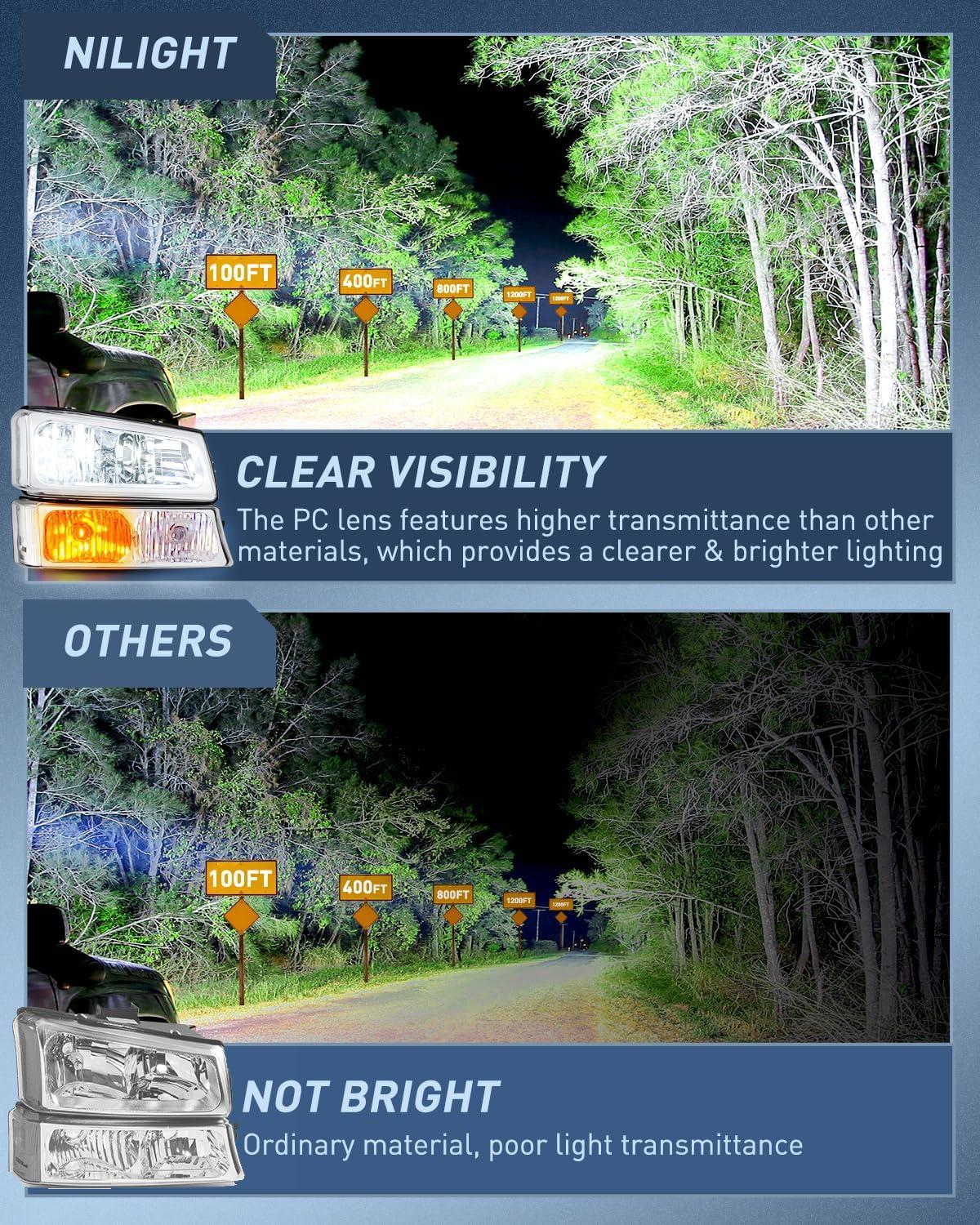 imageNilight Taillight Assembly Compatible with 2003 2004 2005 2006 Chevy Silverado 1500 1500HD 2500 2500HD 3500 2007 Chevrolet Classic OE Style Taillight Rear Lamp Driver and Passenger Side wBulbsChrome Housing  Clear Reflector