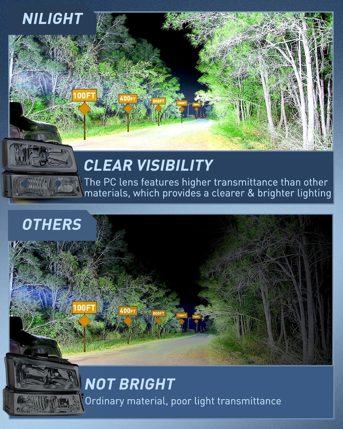 imageNilight Taillight Assembly Compatible with 2003 2004 2005 2006 Chevy Silverado 1500 1500HD 2500 2500HD 3500 2007 Chevrolet Classic OE Style Taillight Rear Lamp Driver and Passenger Side wBulbsSmoke Chrome Housing Clear Reflector