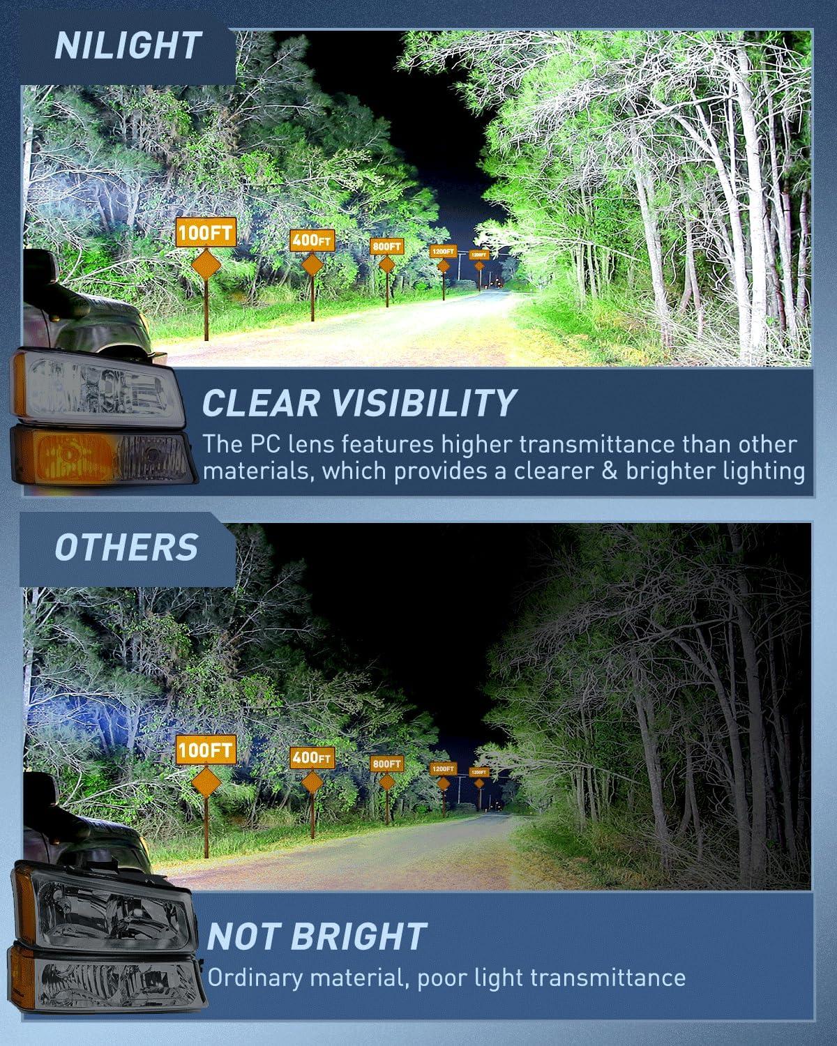 imageNilight Taillight Assembly Compatible with 2003 2004 2005 2006 Chevy Silverado 1500 1500HD 2500 2500HD 3500 2007 Chevrolet Classic OE Style Taillight Rear Lamp Driver and Passenger Side wBulbsSmoke Chrome Housing  Amber Reflector