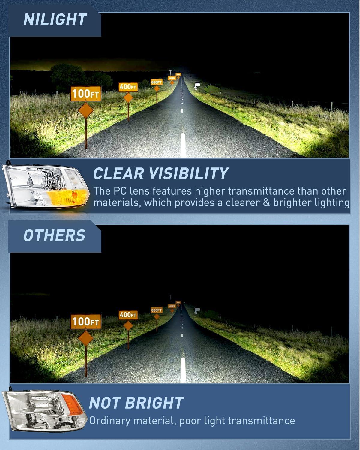 imageNilight Passenger Side Taillight Assembly for 2009 2010 2011 2012 2013 2014 2015 2016 2017 2018 Dodge Ram 1500 2500 3500 Rear Lamp Replacement OE Style wBulbs and Harness RightChrome Housing Clear Reflector