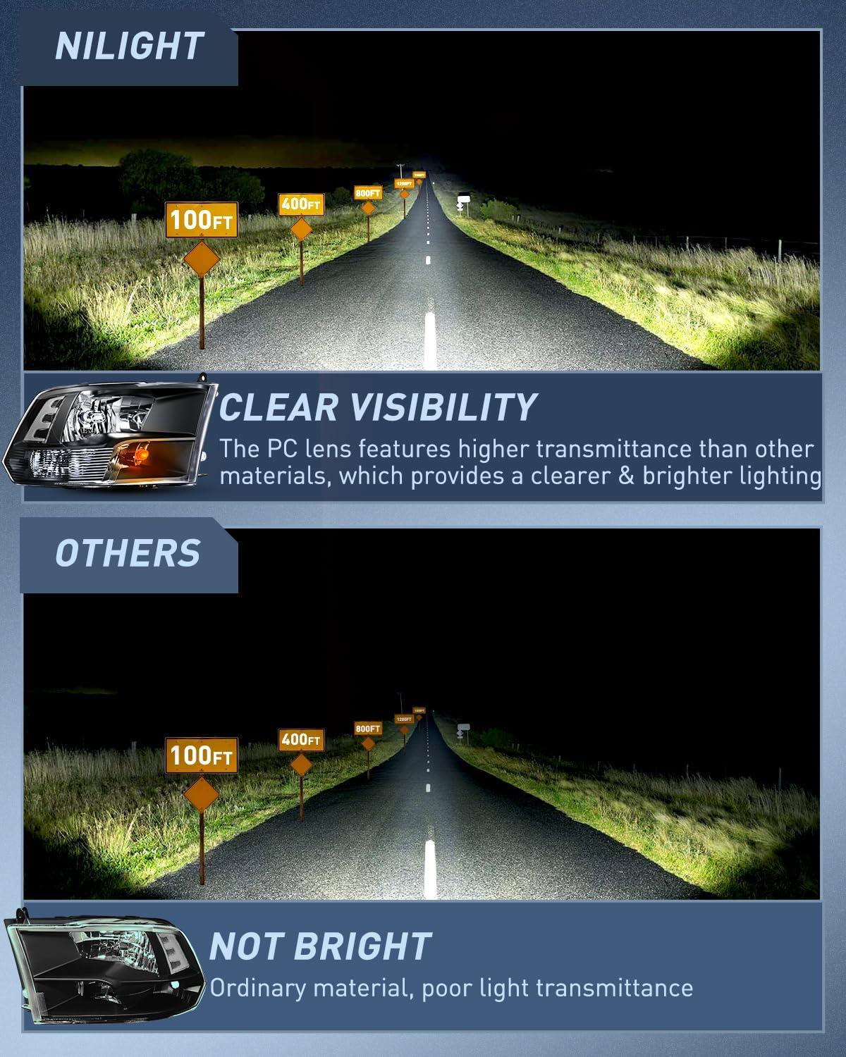 imageNilight Passenger Side Taillight Assembly for 2009 2010 2011 2012 2013 2014 2015 2016 2017 2018 Dodge Ram 1500 2500 3500 Rear Lamp Replacement OE Style wBulbs and Harness RightBlack Housing  Clear Reflector