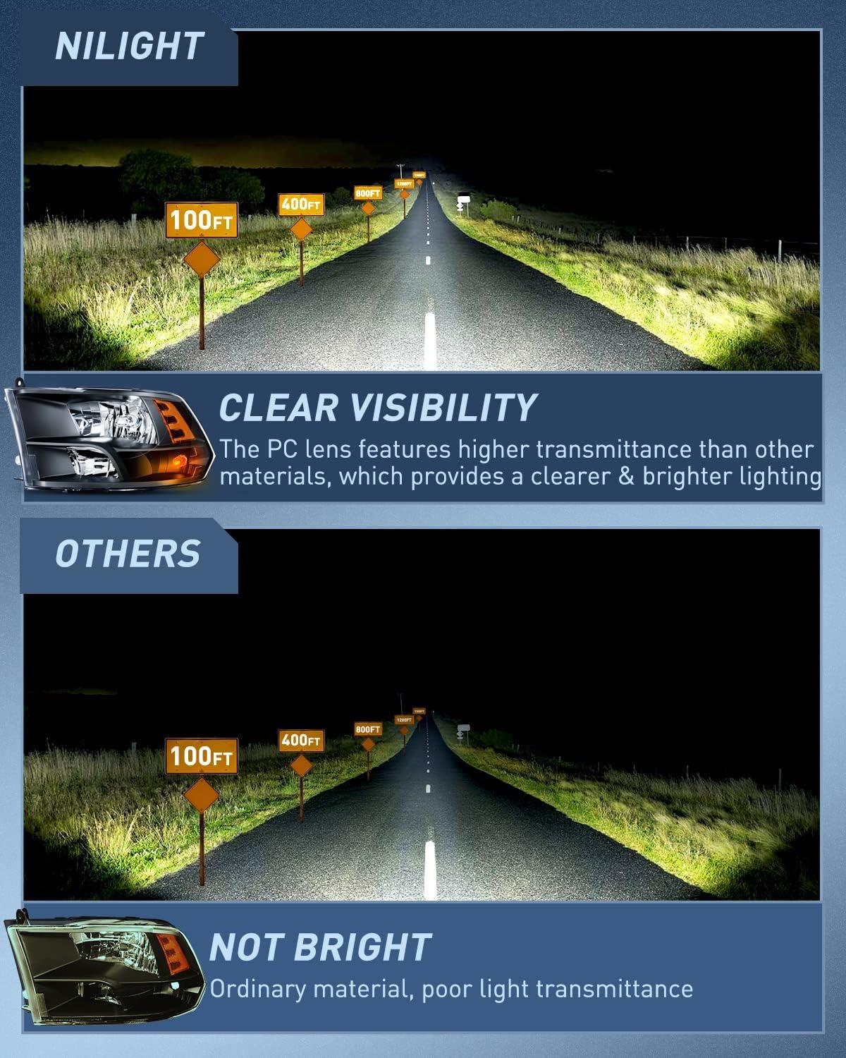 imageNilight Passenger Side Taillight Assembly for 2009 2010 2011 2012 2013 2014 2015 2016 2017 2018 Dodge Ram 1500 2500 3500 Rear Lamp Replacement OE Style wBulbs and Harness RightBlack Housing  Amber Reflector