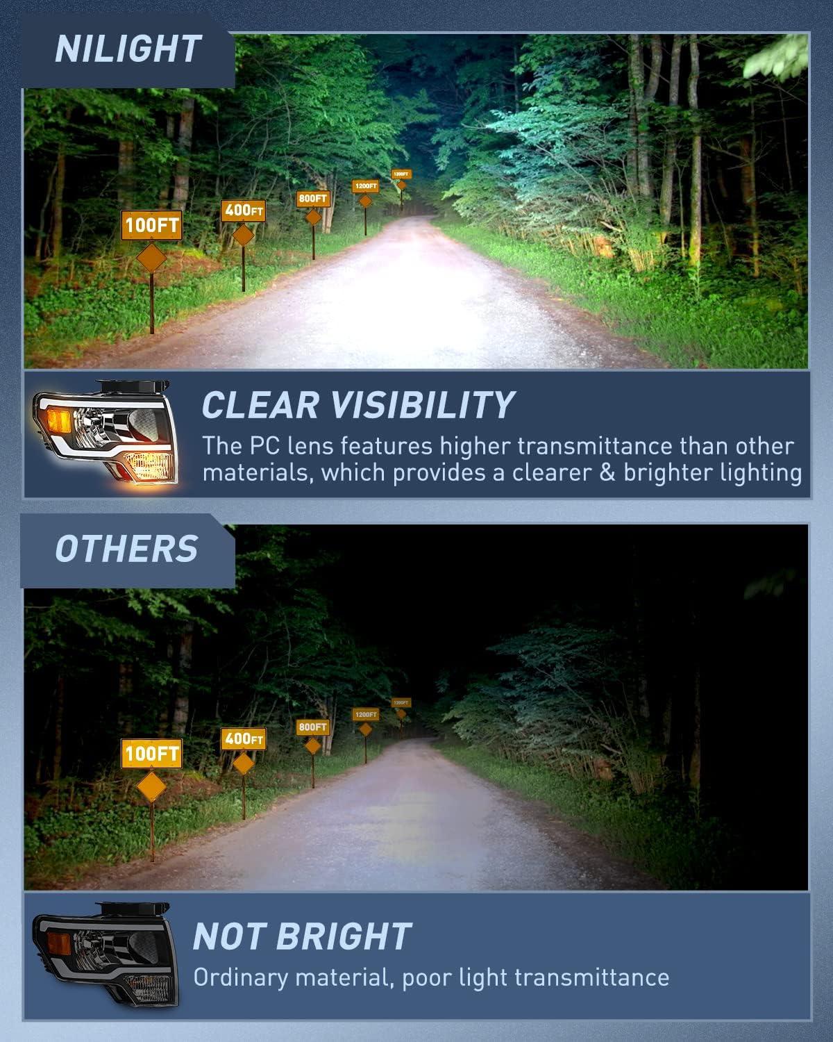 imageNilight Passenger Side Taillight Assembly for 2009 2010 2011 2012 2013 2014 Ford FF150 F150 Pickup Truck Right Rear Lamp Replacement OE Style Red Housing Tail lampBlack Housing  Amber Reflector DRL