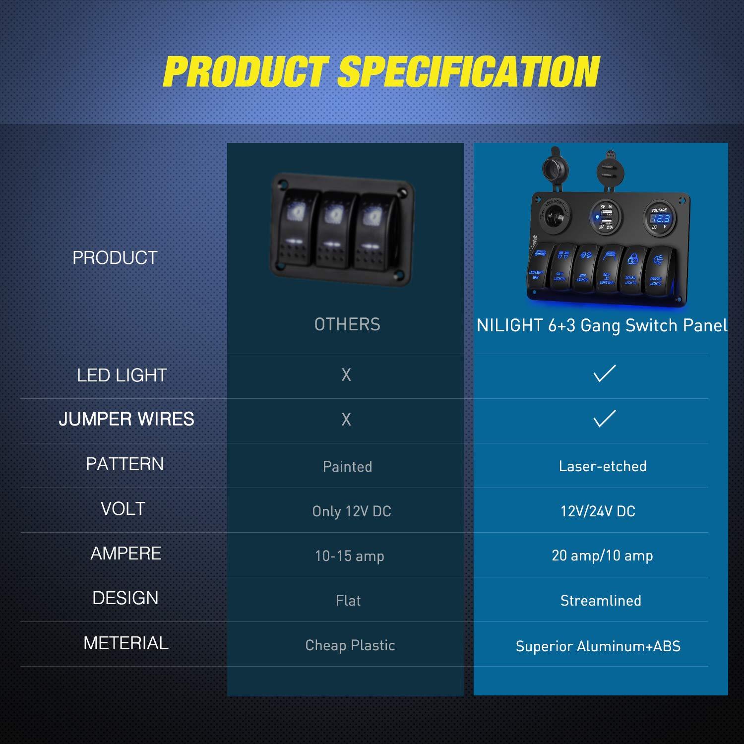 imageNilight  Gang Rocker Switch Panel with USB Charger and Cigarette Lighter 12V 24V Toggle LED Light Bar Rear Lights Rock Switches for Cars Rvs Trucks6 Gang