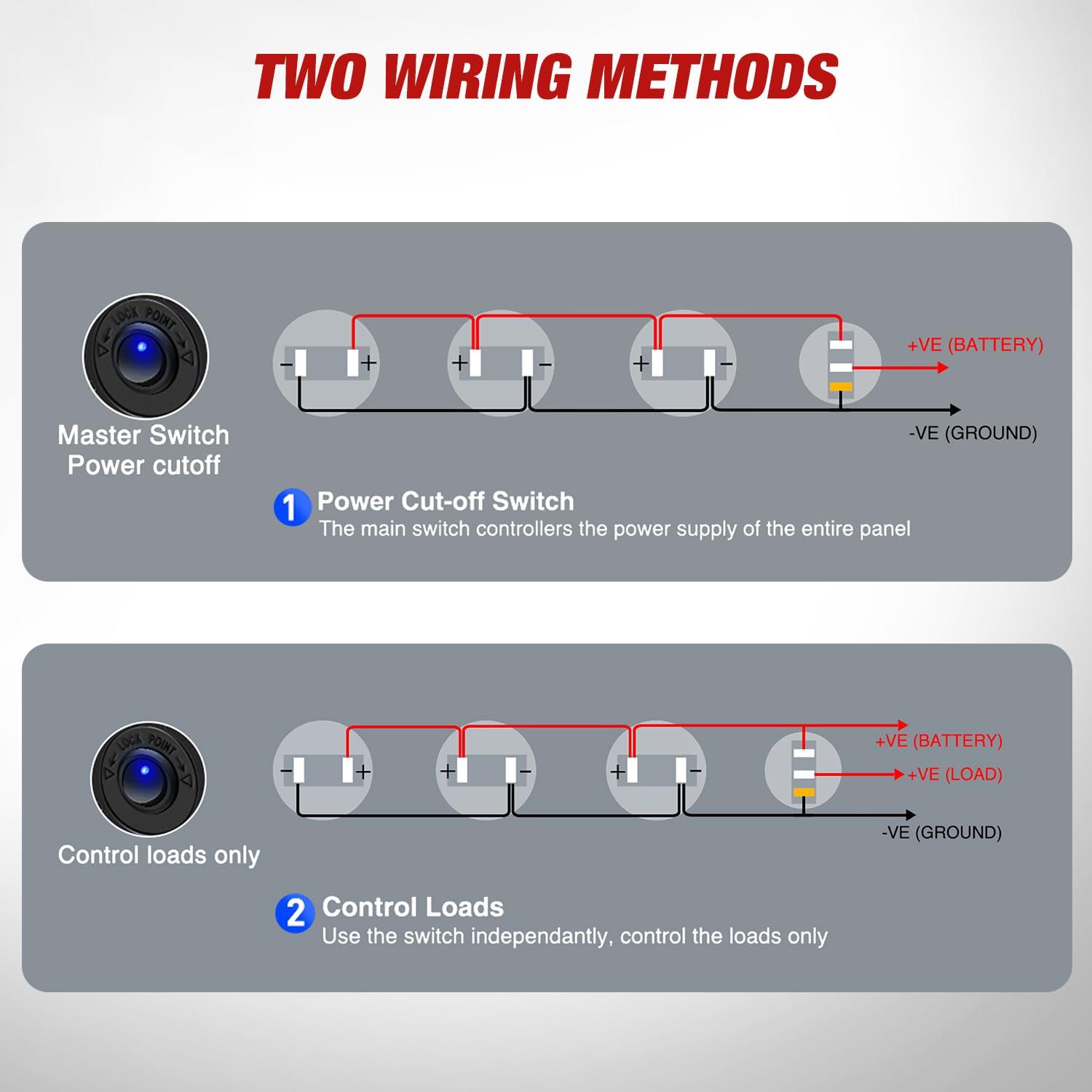 imageNilight 4 in 1 Outlet Socket Panel 12V DC 48A Dual USB 12 Volt Cigarette Lighter LED Voltmeter ON Off Rocker Toggle Switch for Marine Boat Truck CarBlue