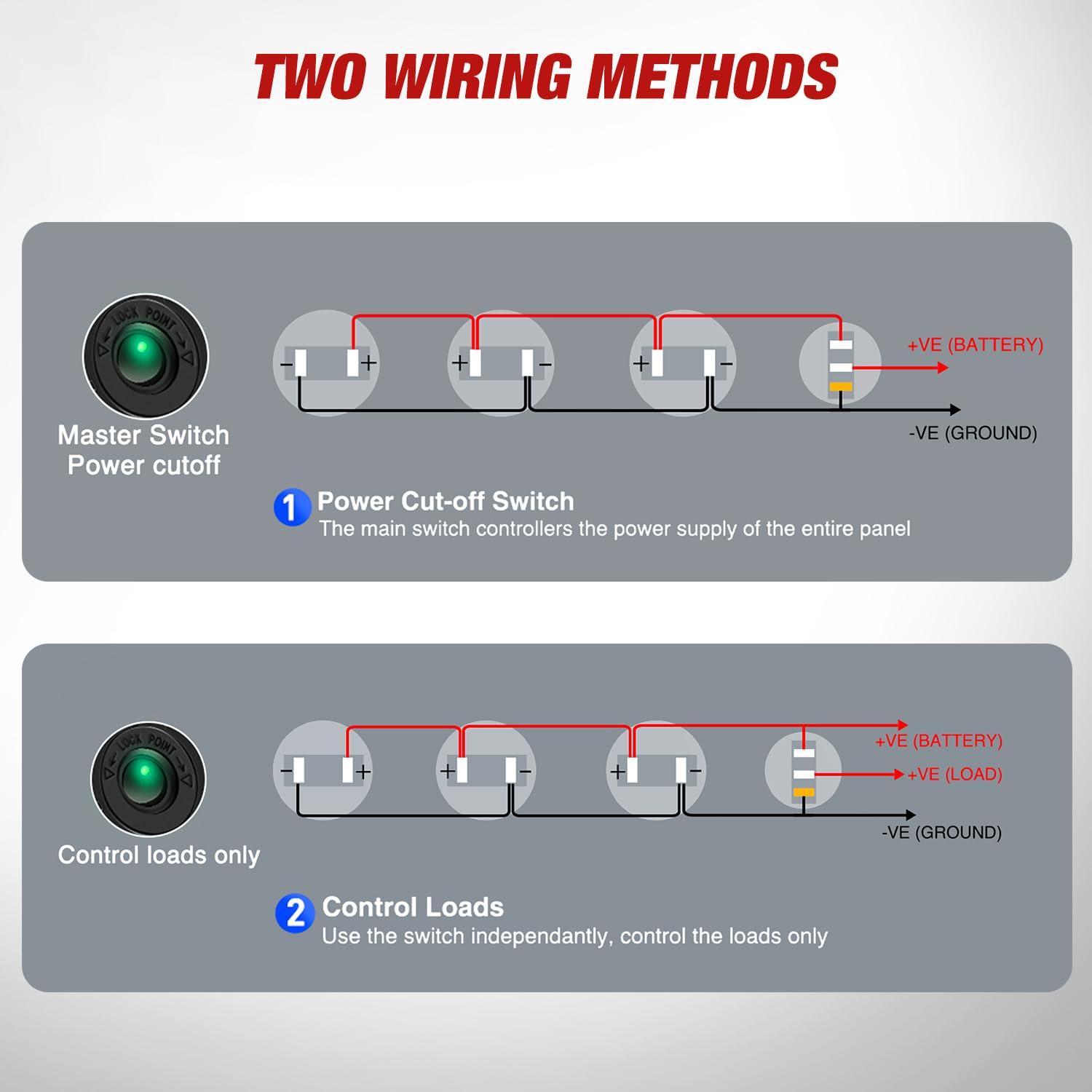 imageNilight 4 in 1 Outlet Socket Panel 12V DC 48A Dual USB 12 Volt Cigarette Lighter LED Voltmeter ON Off Rocker Toggle Switch for Marine Boat Truck CarGreen