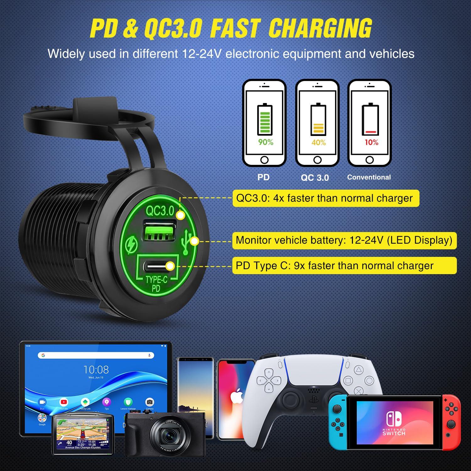 imageNilight 6 Gang ON Off Rocker Switch Panel 12V Voltmeter Dual USB Charger Cigarette Lighter Socket For RV Truck Boat  2 Years WarrantyType C  USB Green