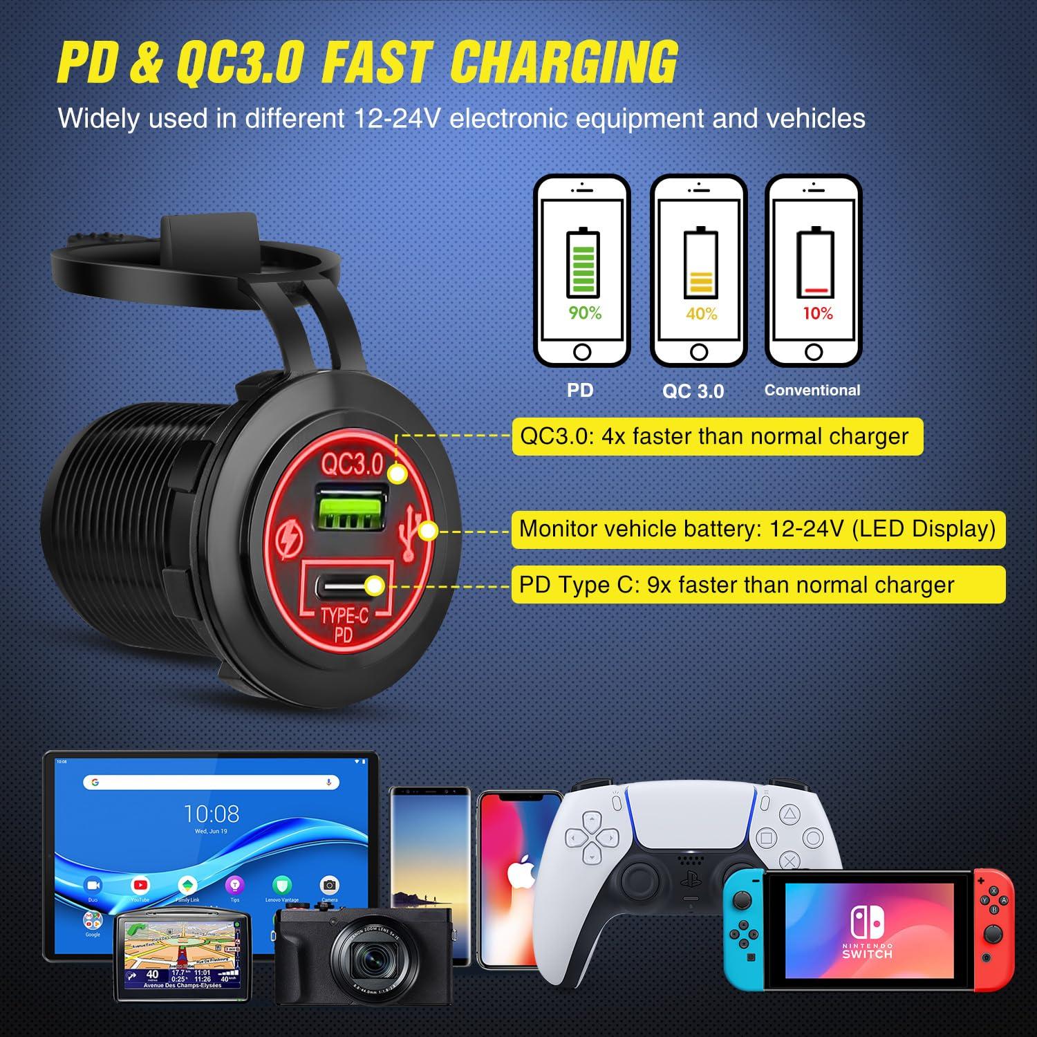 imageNilight 6 Gang ON Off Rocker Switch Panel 12V Voltmeter Dual USB Charger Cigarette Lighter Socket For RV Truck Boat  2 Years WarrantyType C  USB Red