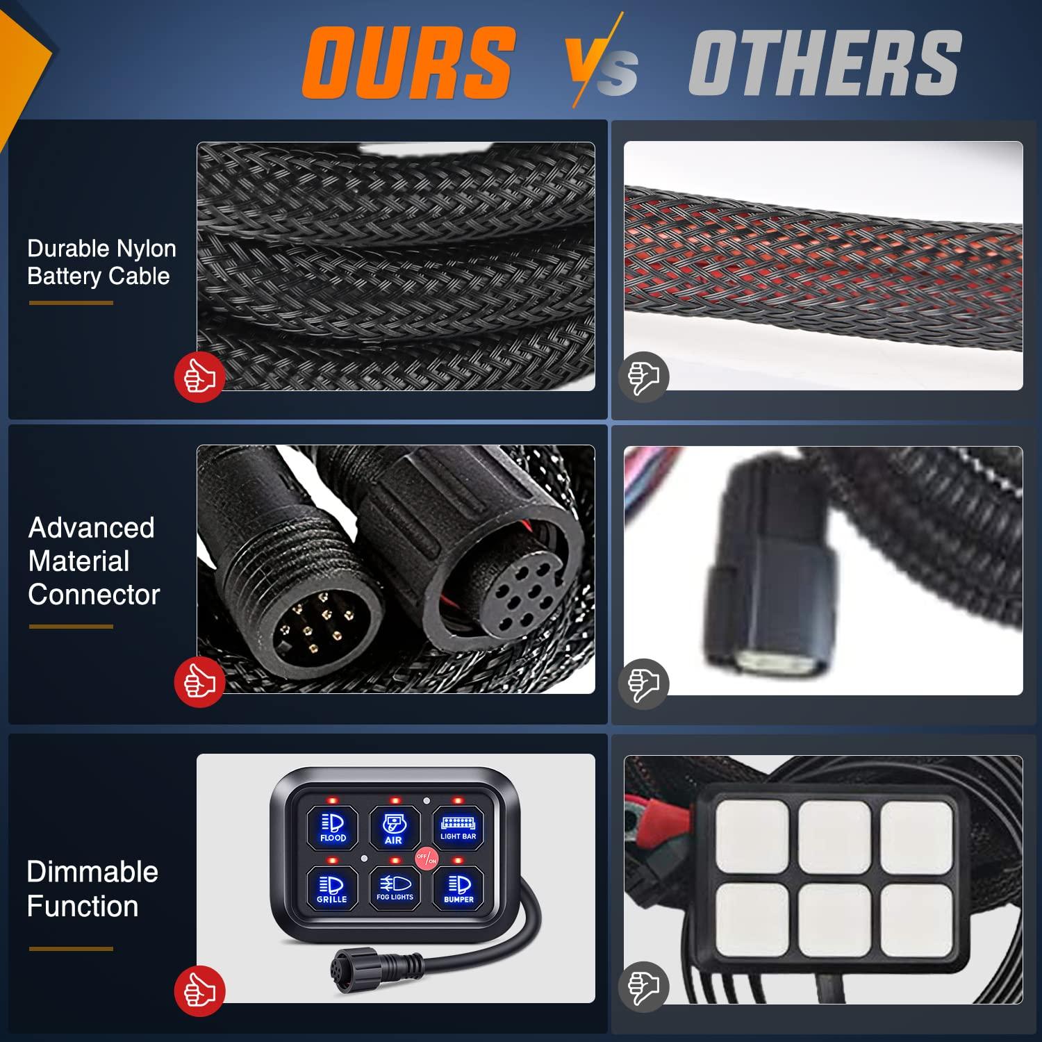 imageNilight 6 Gang Switch Panel Universal Circuit Control Relay System with Fuse Wiring Harness Automatic Dimmable ONOff LED Pod for Cars Trucks Boats ATV UTV SUVBlue