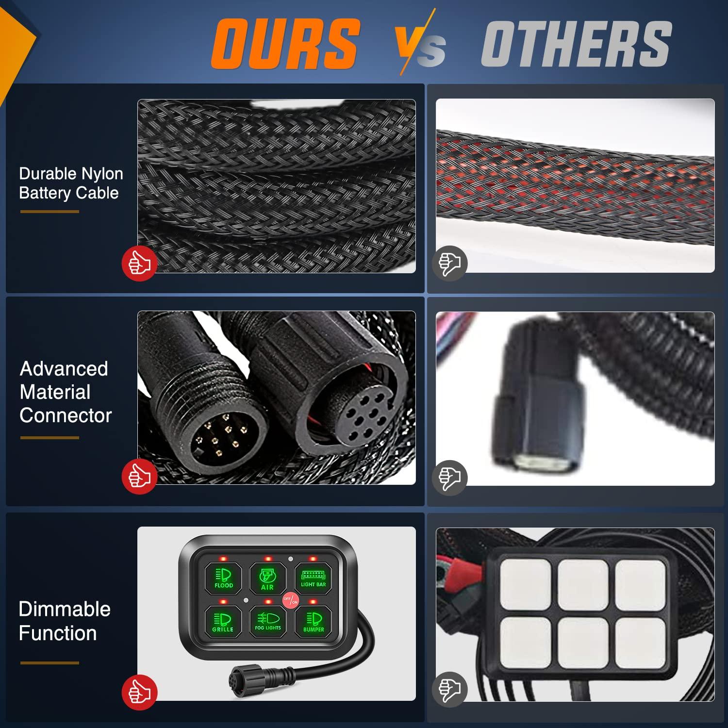 imageNilight 6 Gang Switch Panel Universal Circuit Control Relay System with Fuse Wiring Harness Automatic Dimmable ONOff LED Pod for Cars Trucks Boats ATV UTV SUVGreen