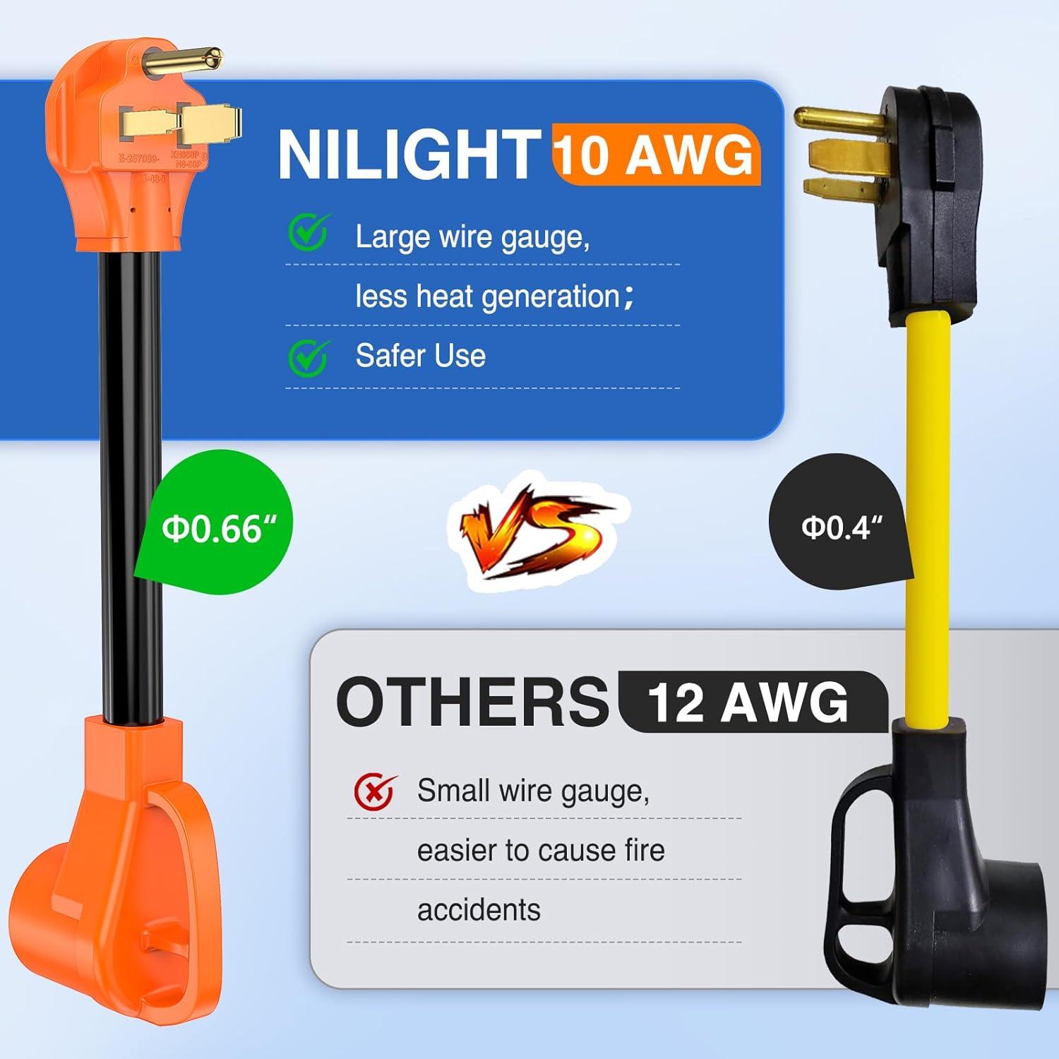 imageNilight  50033R 18 inch 50 Amp to 30 Amp RV Plug Adapter Heavy Duty Dogbone Electrical Adapter with Handle 50A Male to 30A Female Cord Adapter 125V3750W2 Years WarrantyWelder plug to EV