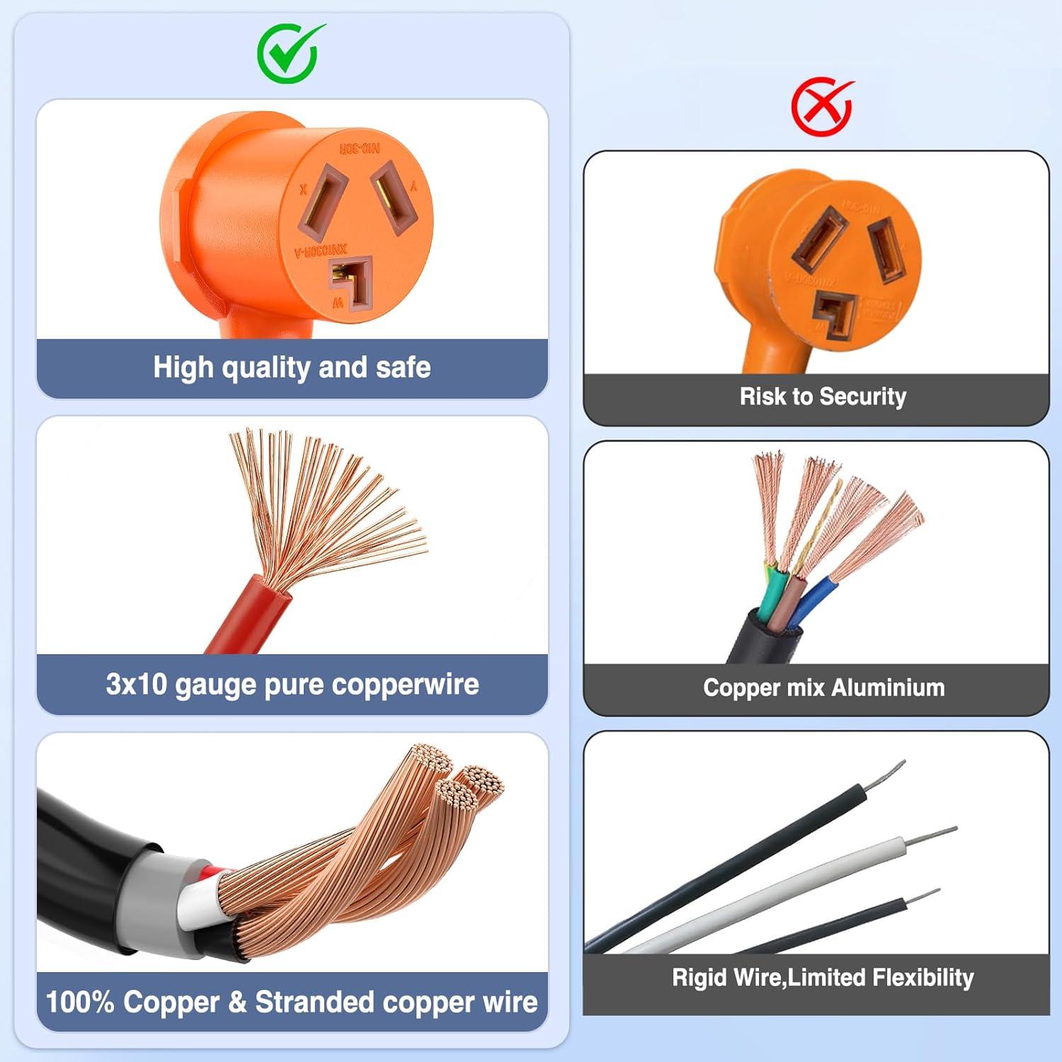 imageNilight  50033R 18 inch 50 Amp to 30 Amp RV Plug Adapter Heavy Duty Dogbone Electrical Adapter with Handle 50A Male to 30A Female Cord Adapter 125V3750W2 Years Warranty1030P1030R Y Splitter