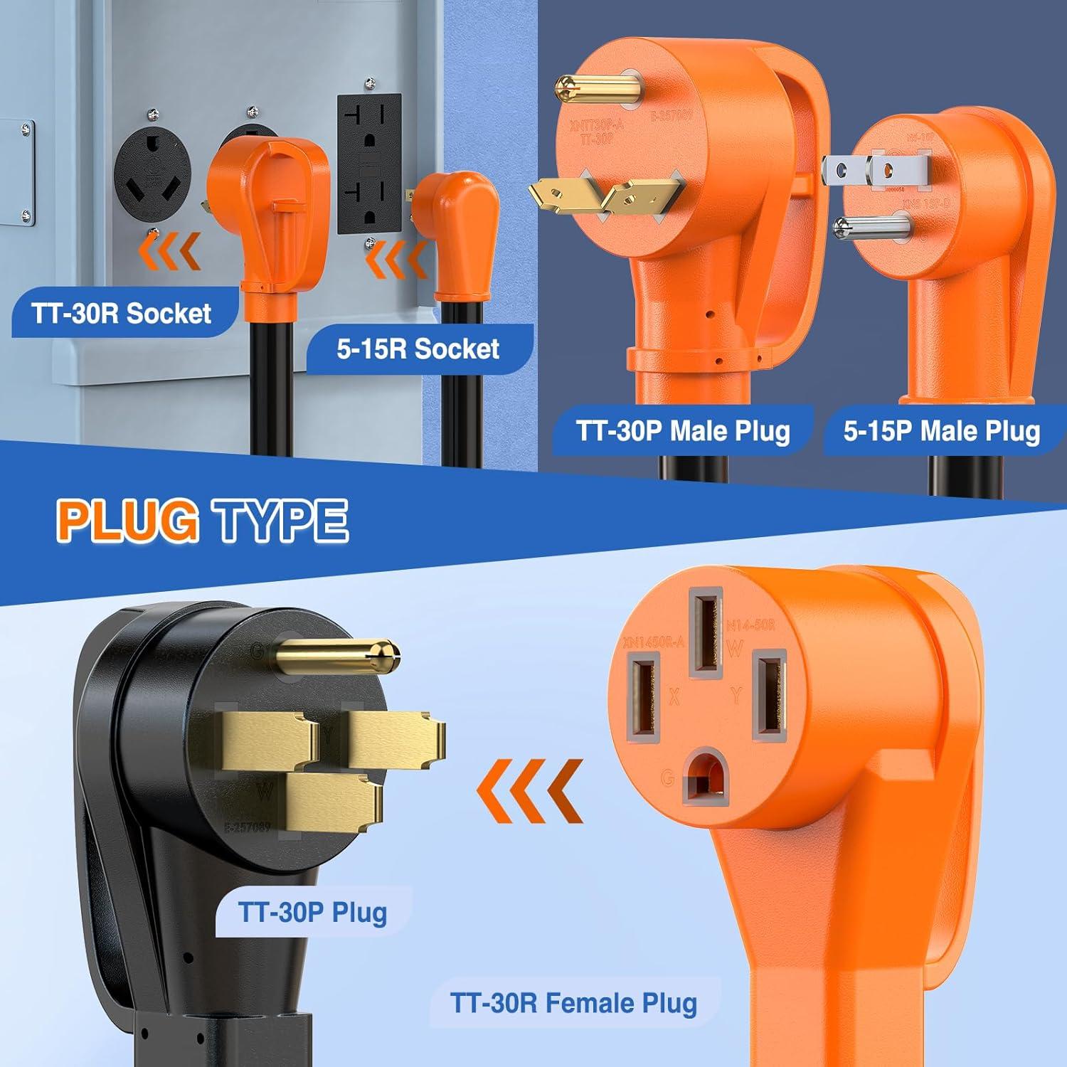 imageNilight  50033R 18 inch 50 Amp to 30 Amp RV Plug Adapter Heavy Duty Dogbone Electrical Adapter with Handle 50A Male to 30A Female Cord Adapter 125V3750W2 Years Warranty50F30M15M Y Splitter