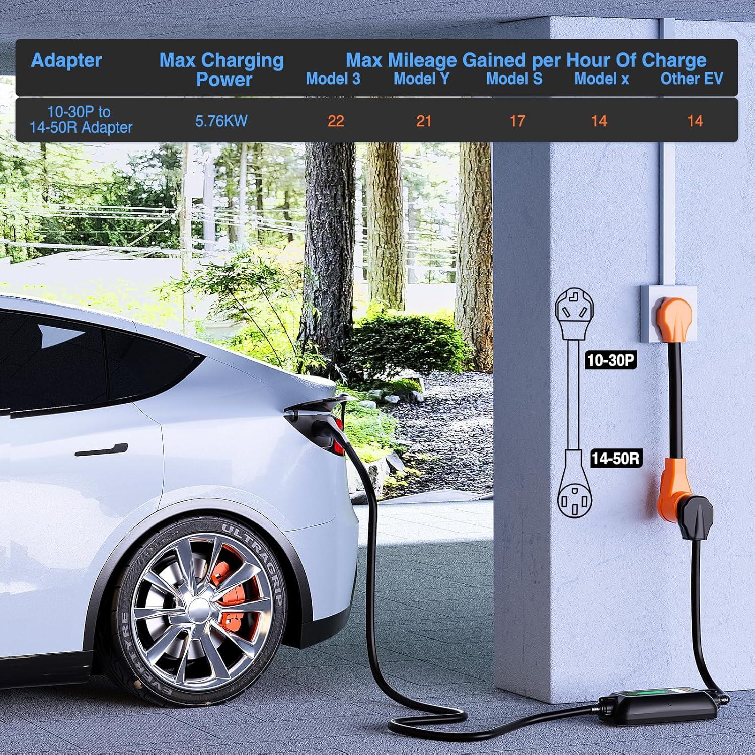 imageNilight  50033R 18 inch 50 Amp to 30 Amp RV Plug Adapter Heavy Duty Dogbone Electrical Adapter with Handle 50A Male to 30A Female Cord Adapter 125V3750W2 Years WarrantyOld dryer plug to EV