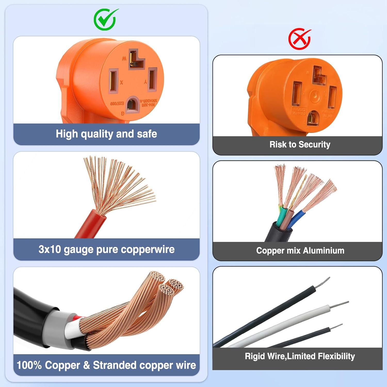 imageNilight  50033R 18 inch 50 Amp to 30 Amp RV Plug Adapter Heavy Duty Dogbone Electrical Adapter with Handle 50A Male to 30A Female Cord Adapter 125V3750W2 Years Warranty1430P1430R Y Splitter