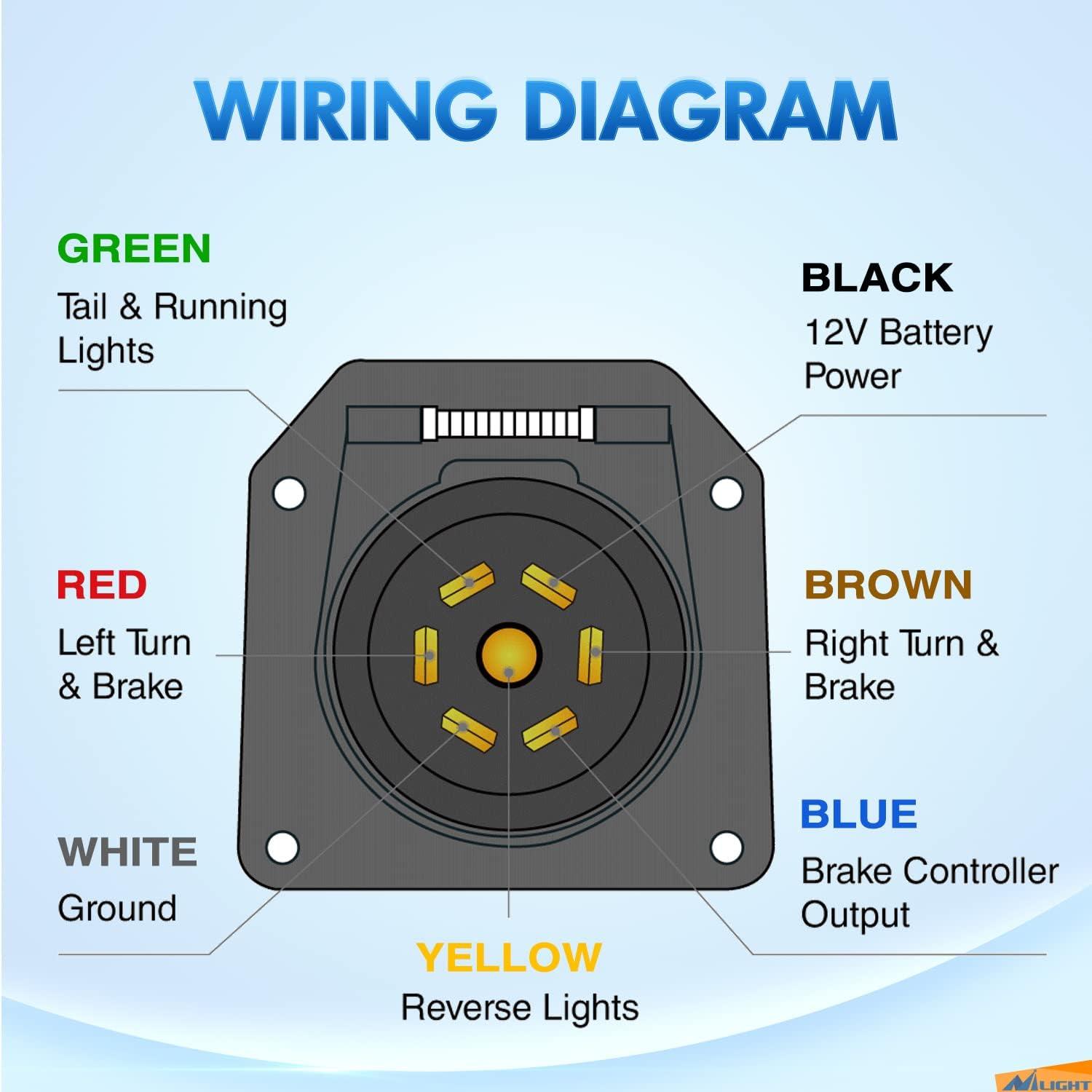 imageNilight  50050R 7Way Trailer Plug Socket Extension Cable 3FT Long 1014 AWG DoubleProng Copper TerminalsWires for 7Blade Trailer Wiring Connector Cord 2 Years Warranty3FT Trailer Extension Cord