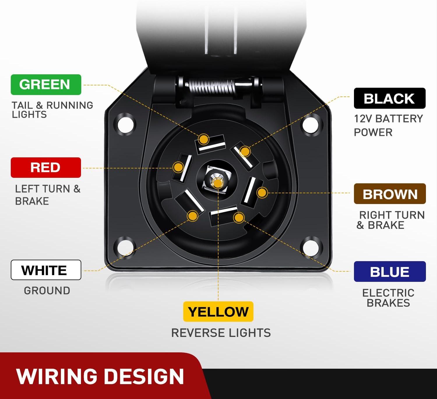 imageNilight  50050R 7Way Trailer Plug Socket Extension Cable 3FT Long 1014 AWG DoubleProng Copper TerminalsWires for 7Blade Trailer Wiring Connector Cord 2 Years Warranty12FT Trailer Extension Cord