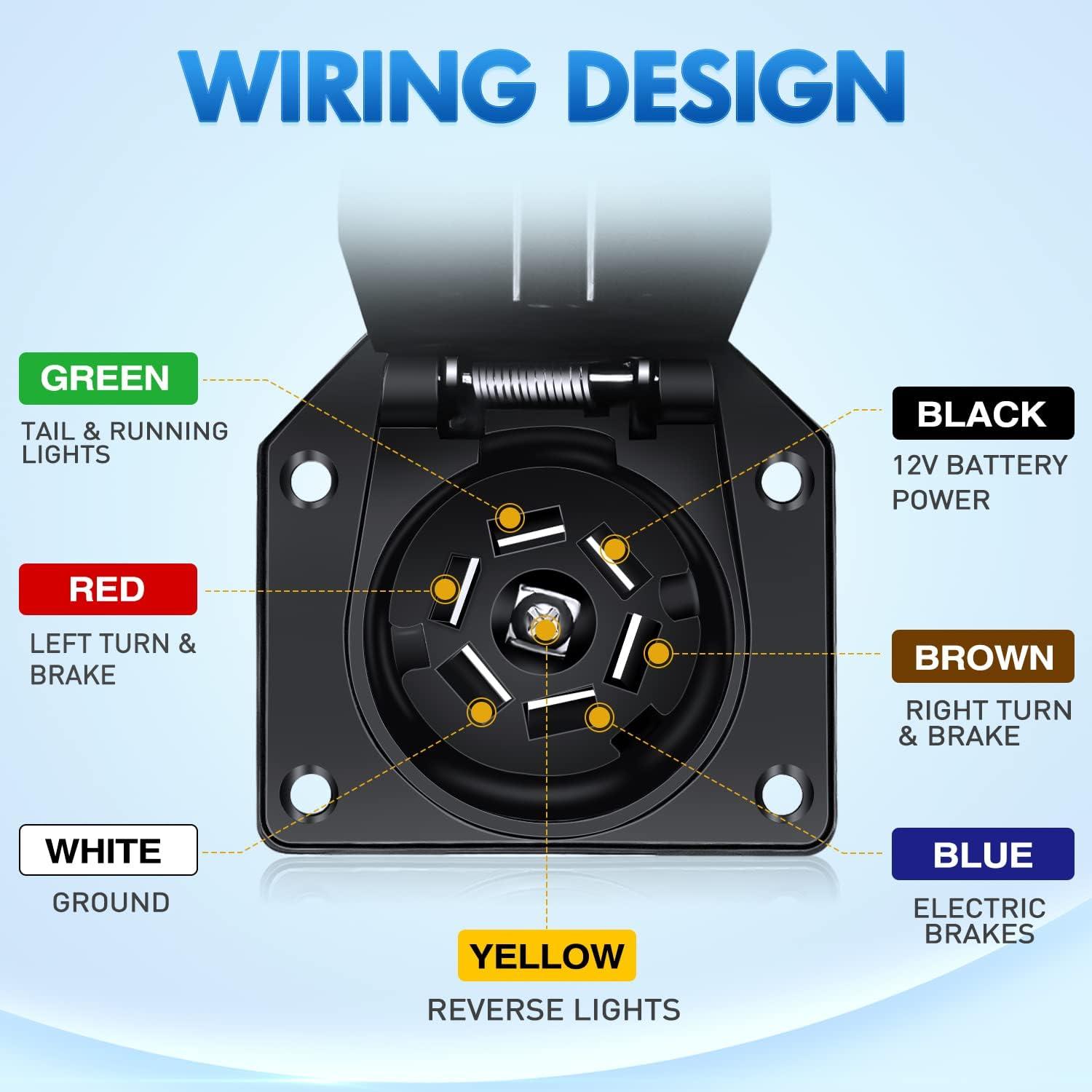 imageNilight  50050R 7Way Trailer Plug Socket Extension Cable 3FT Long 1014 AWG DoubleProng Copper TerminalsWires for 7Blade Trailer Wiring Connector Cord 2 Years WarrantyY Splitter Trailer Plug