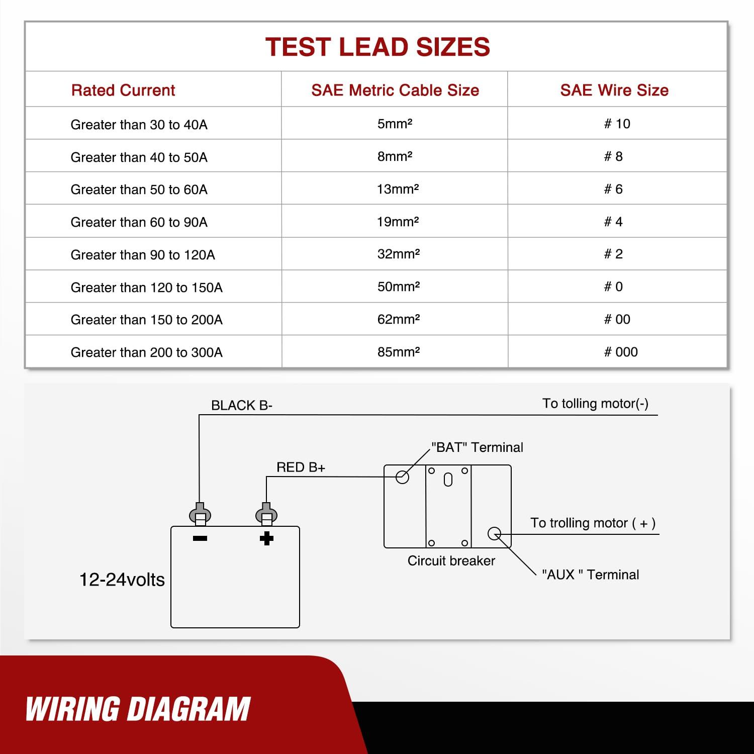 imageNilight 100A Inline Circuit Breaker Resettable 1224V DC Manual Reset Fuse Holder 315AWG Overload Protection for Car Audio Sound Amplifier System RV Marine Boat Truck Solar InverterCircuit Breaker A