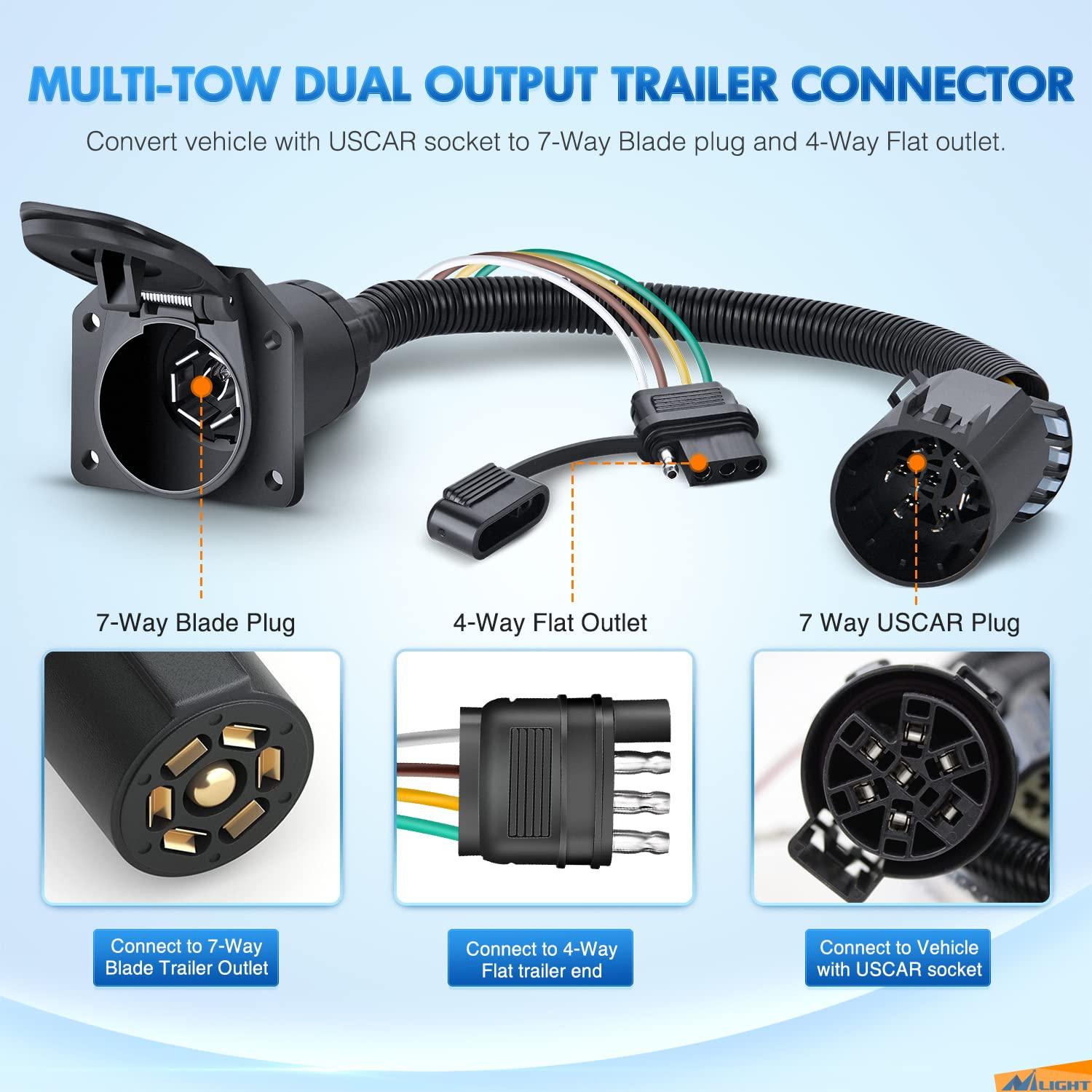 imageNilight 4Way Flat to 7Way Round RV Blade Adapter Plug 4 Pin to 7 Pin Vehicle Side Trailer Light Adapter with Extra Output Wire Tow Hitch Wire Adapter 7 Way Car End with mounting BracketUSCAR 7Pin to 74Pin Trailer Adapter