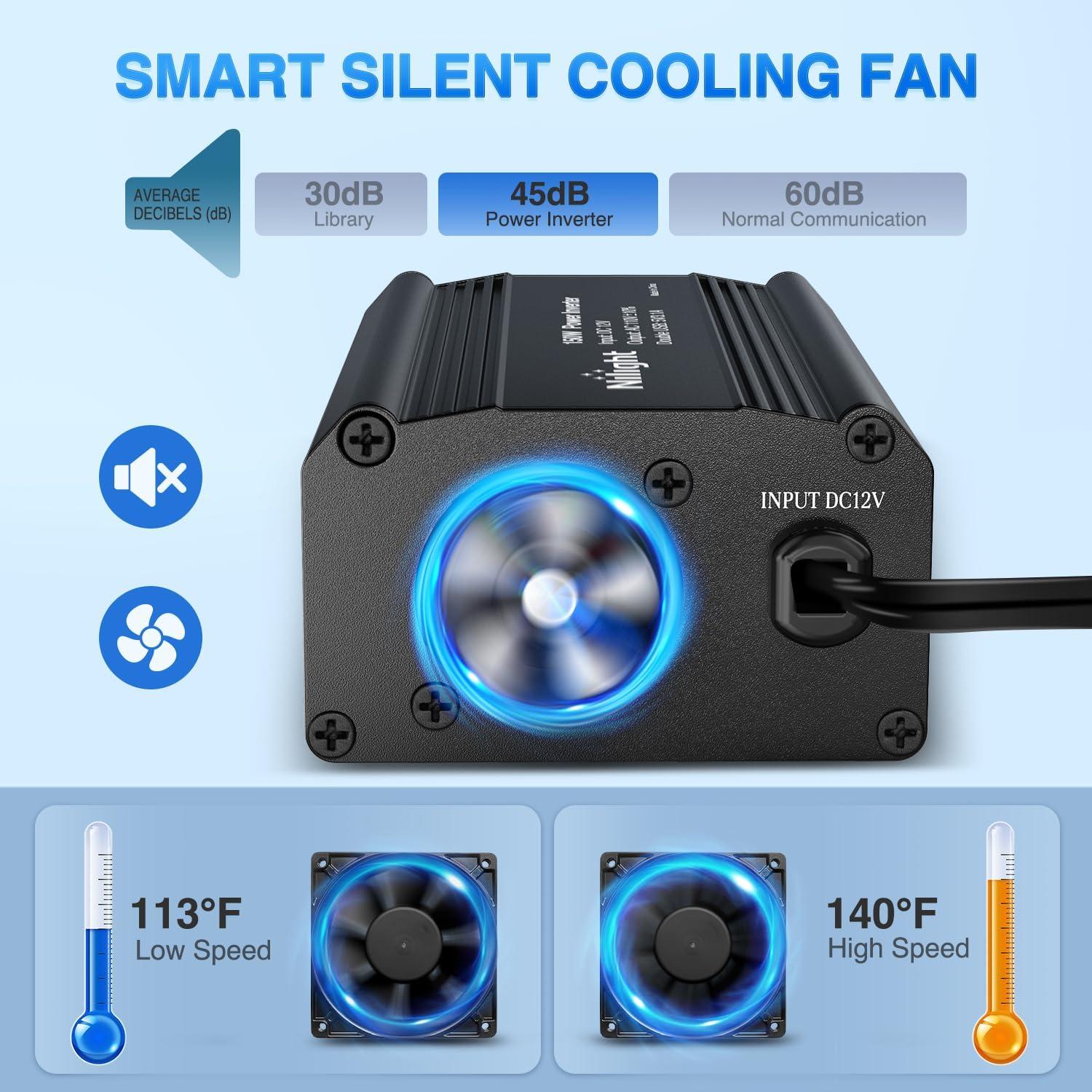 imageNilight Cigarette Lighter Extension Cord Cable Heavy Duty 6ft 12V24V Car Charger with Cigarette Lighter Plug Cigarette Lighter Socket2 Years Warranty150W USB2 110V Outlet