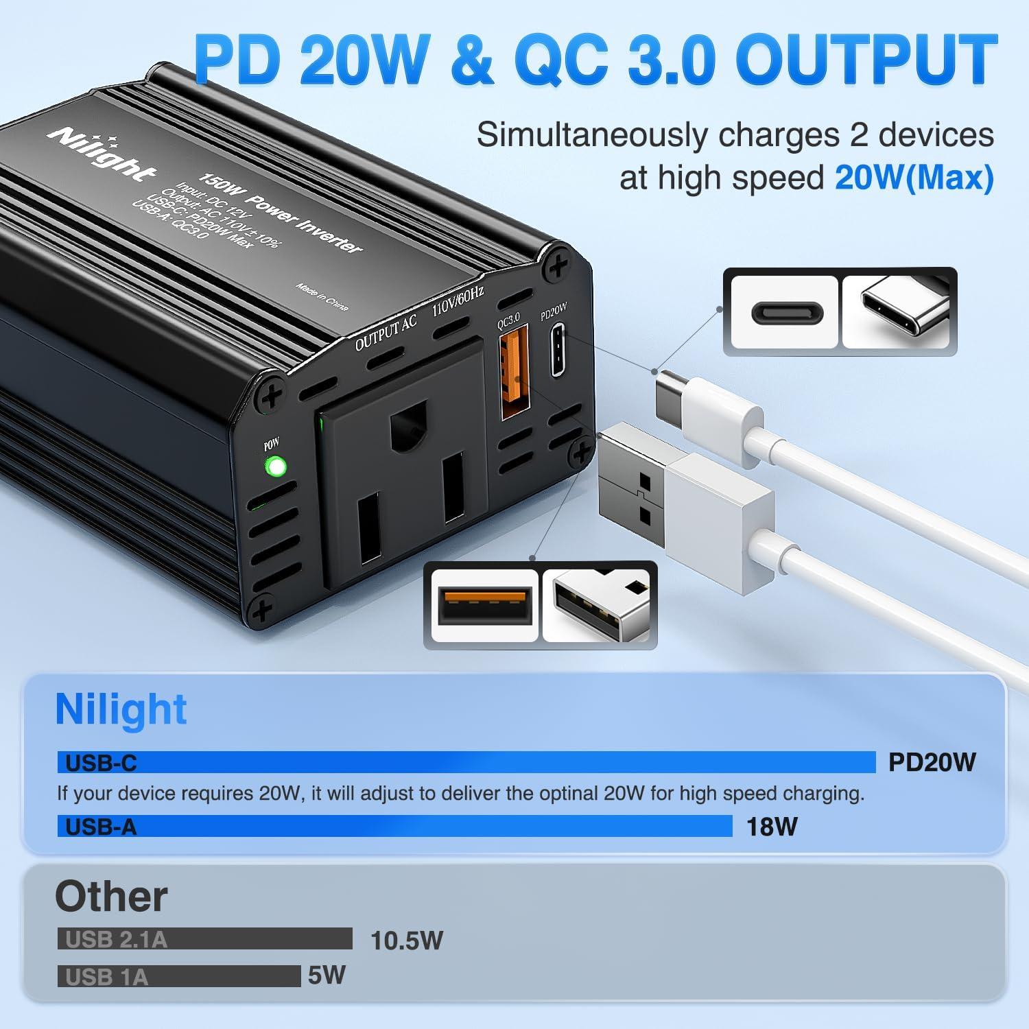 imageNilight Cigarette Lighter Extension Cord Cable Heavy Duty 6ft 12V24V Car Charger with Cigarette Lighter Plug Cigarette Lighter Socket2 Years Warranty150W USBPD 110V Outlet