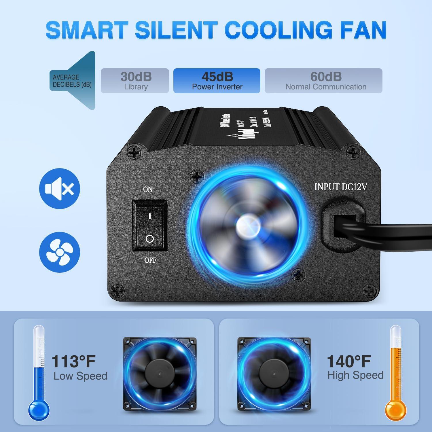 imageNilight Cigarette Lighter Extension Cord Cable Heavy Duty 6ft 12V24V Car Charger with Cigarette Lighter Plug Cigarette Lighter Socket2 Years Warranty300W USBPD 110V Outlet2