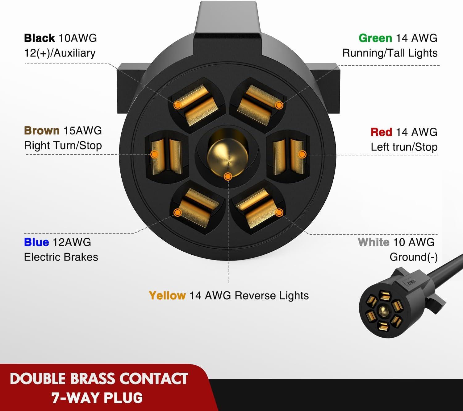 imageNilight Heavy Duty 7 Way Inline Trailer Plug 8 Feet Connector Cable 7Pin RV Round Extension Wiring Harness Weatherproof Junction Box for RV Towing Car12FT Trailer Wiring Harness