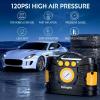 imageNilight Tire Inflator Air Compressor Portable Pump for 12V DC Car Tires with Digital Pressure Gauge 150PSI Auto LED Light Cars ATVs BicyclesAcDc Air Compressor Pressure Gauge