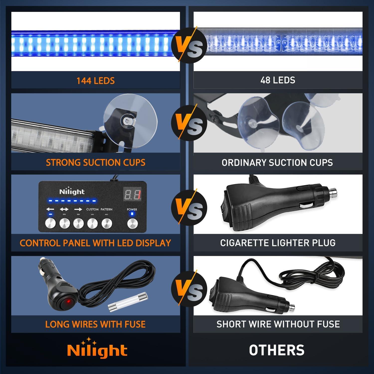 imageNilight 144LED Traffic Advisor Strobe Light Bar with Controller Amber Emergency Warning Hazard InteriorFrontRear Windshield Flashing for Cars Plow Trucks Construction VehiclesBlue