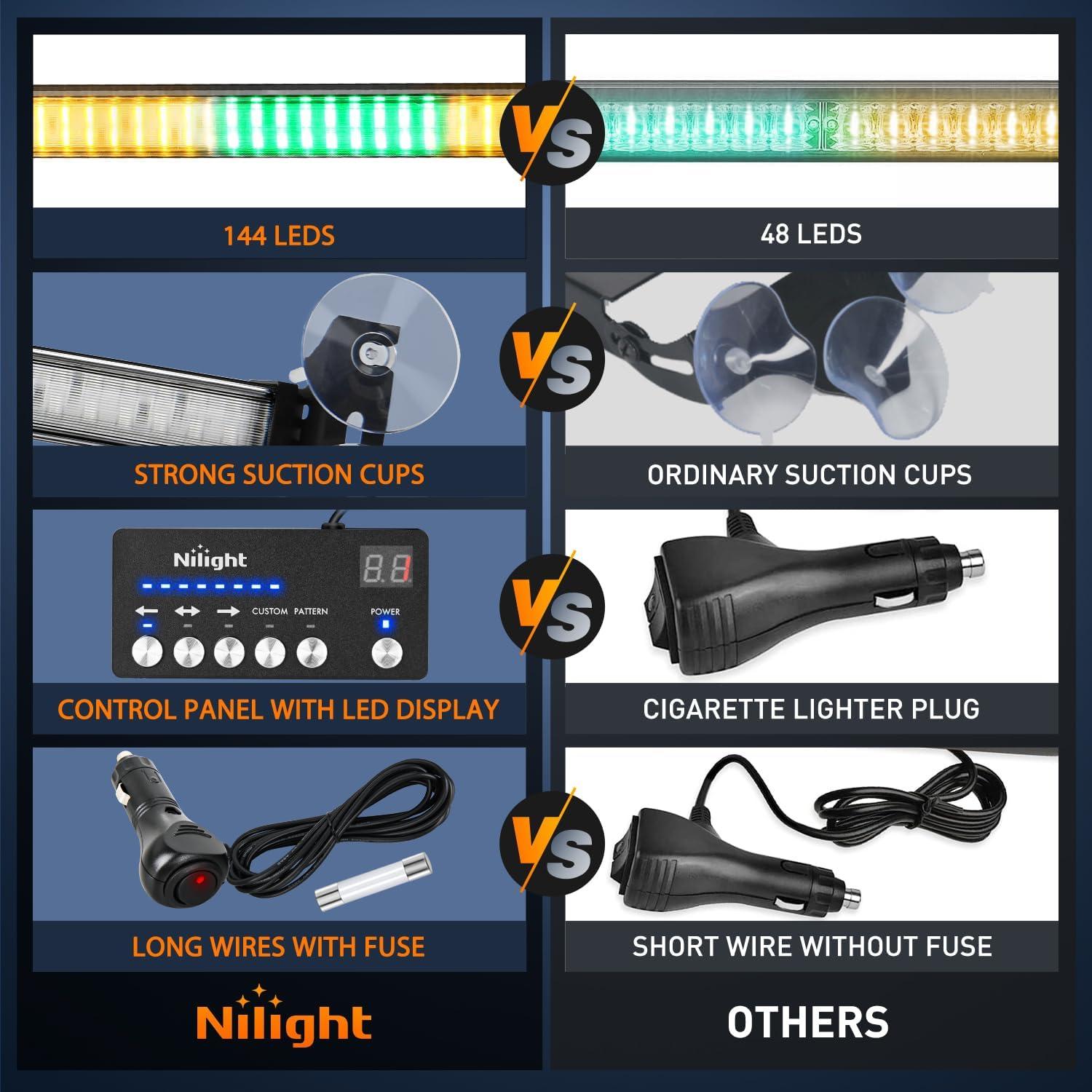 imageNilight 144LED Traffic Advisor Strobe Light Bar with Controller Amber Emergency Warning Hazard InteriorFrontRear Windshield Flashing for Cars Plow Trucks Construction VehiclesAmber Green