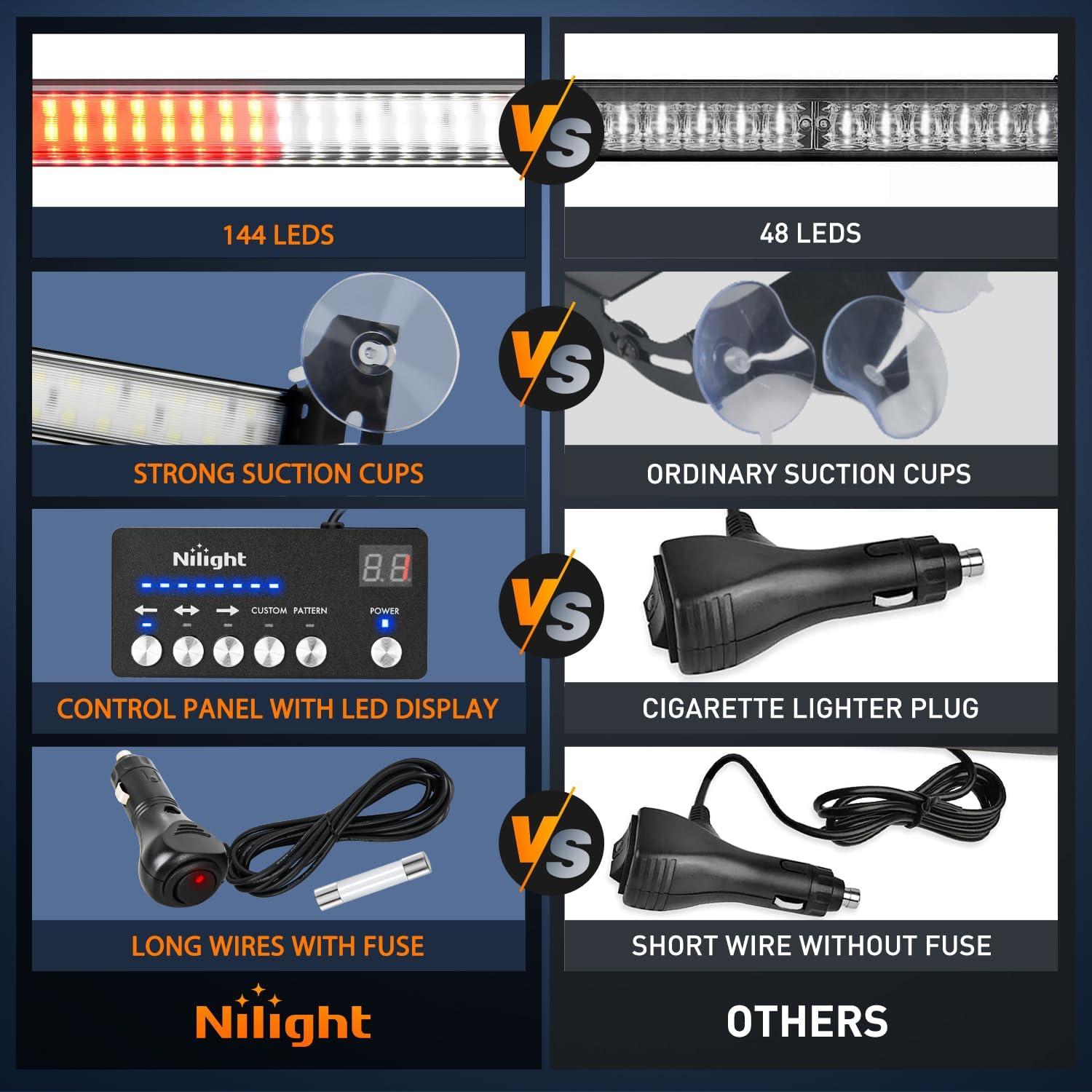 imageNilight 144LED Traffic Advisor Strobe Light Bar with Controller Amber Emergency Warning Hazard InteriorFrontRear Windshield Flashing for Cars Plow Trucks Construction VehiclesRed White