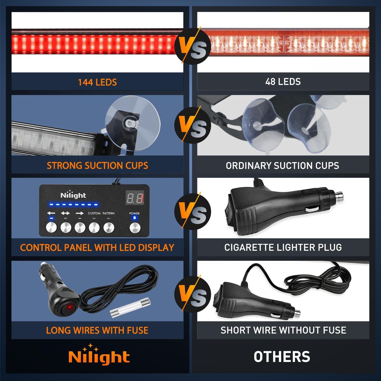 imageNilight 144LED Traffic Advisor Strobe Light Bar with Controller Amber Emergency Warning Hazard InteriorFrontRear Windshield Flashing for Cars Plow Trucks Construction VehiclesRed