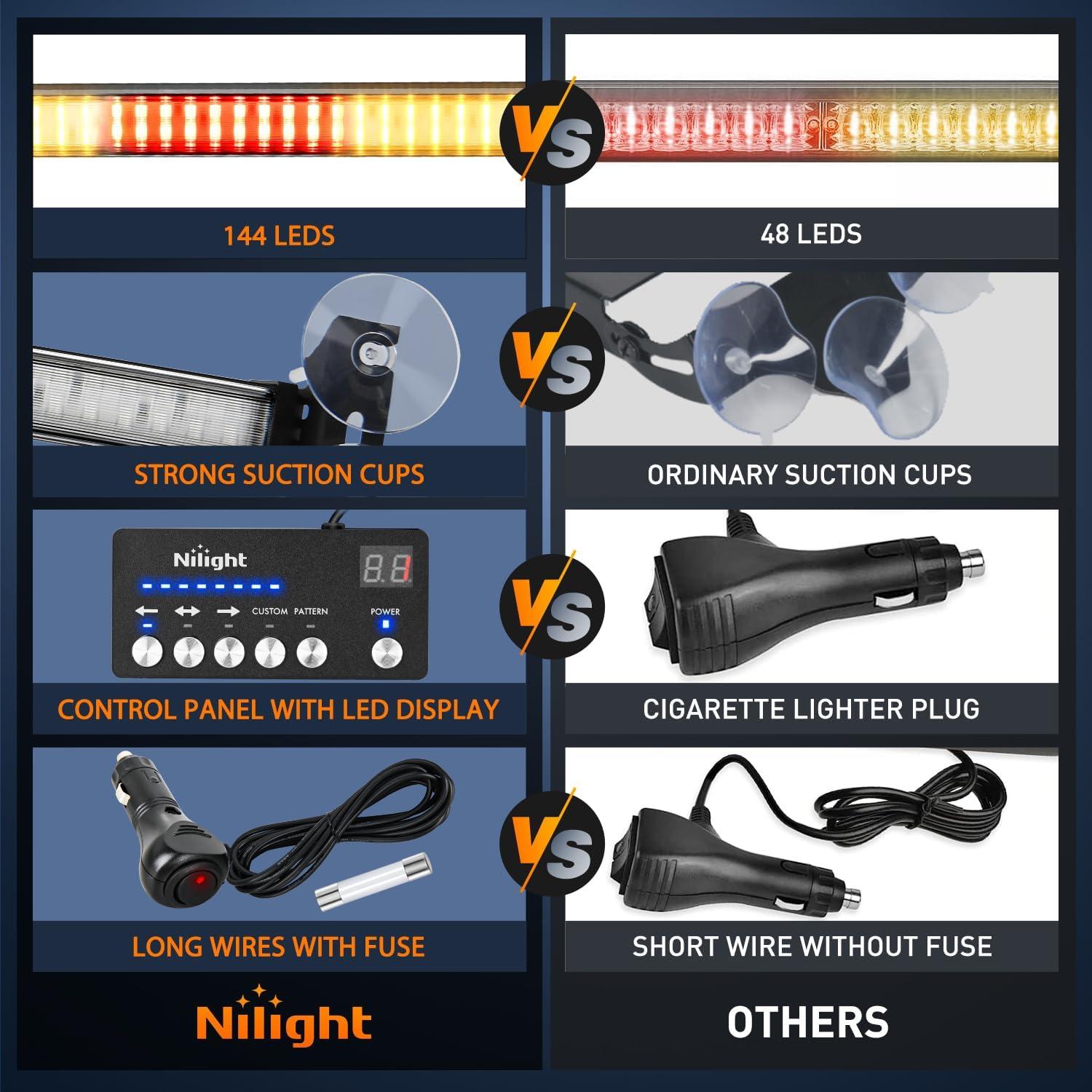 imageNilight 144LED Traffic Advisor Strobe Light Bar with Controller Amber Emergency Warning Hazard InteriorFrontRear Windshield Flashing for Cars Plow Trucks Construction VehiclesAmber Red