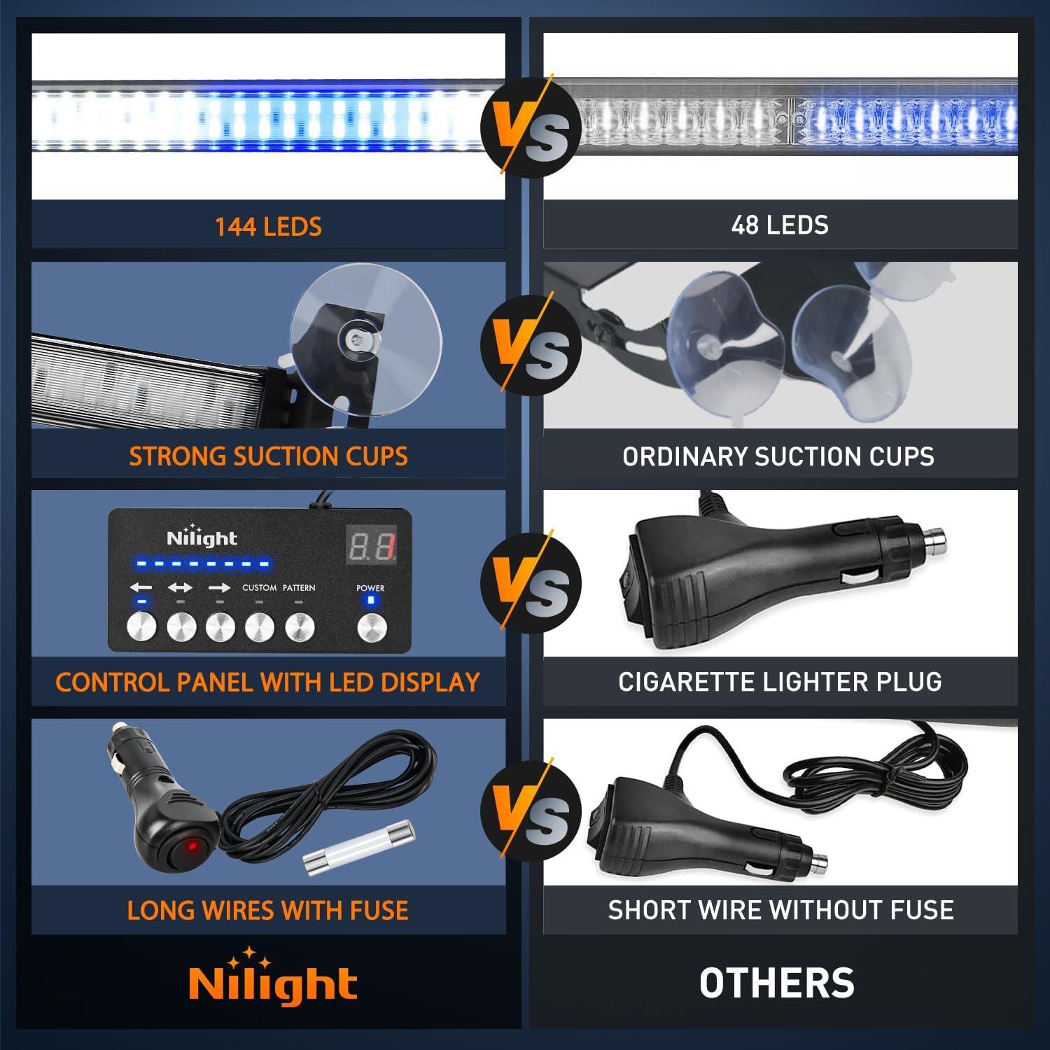 imageNilight 144LED Traffic Advisor Strobe Light Bar with Controller Amber Emergency Warning Hazard InteriorFrontRear Windshield Flashing for Cars Plow Trucks Construction VehiclesBlue White