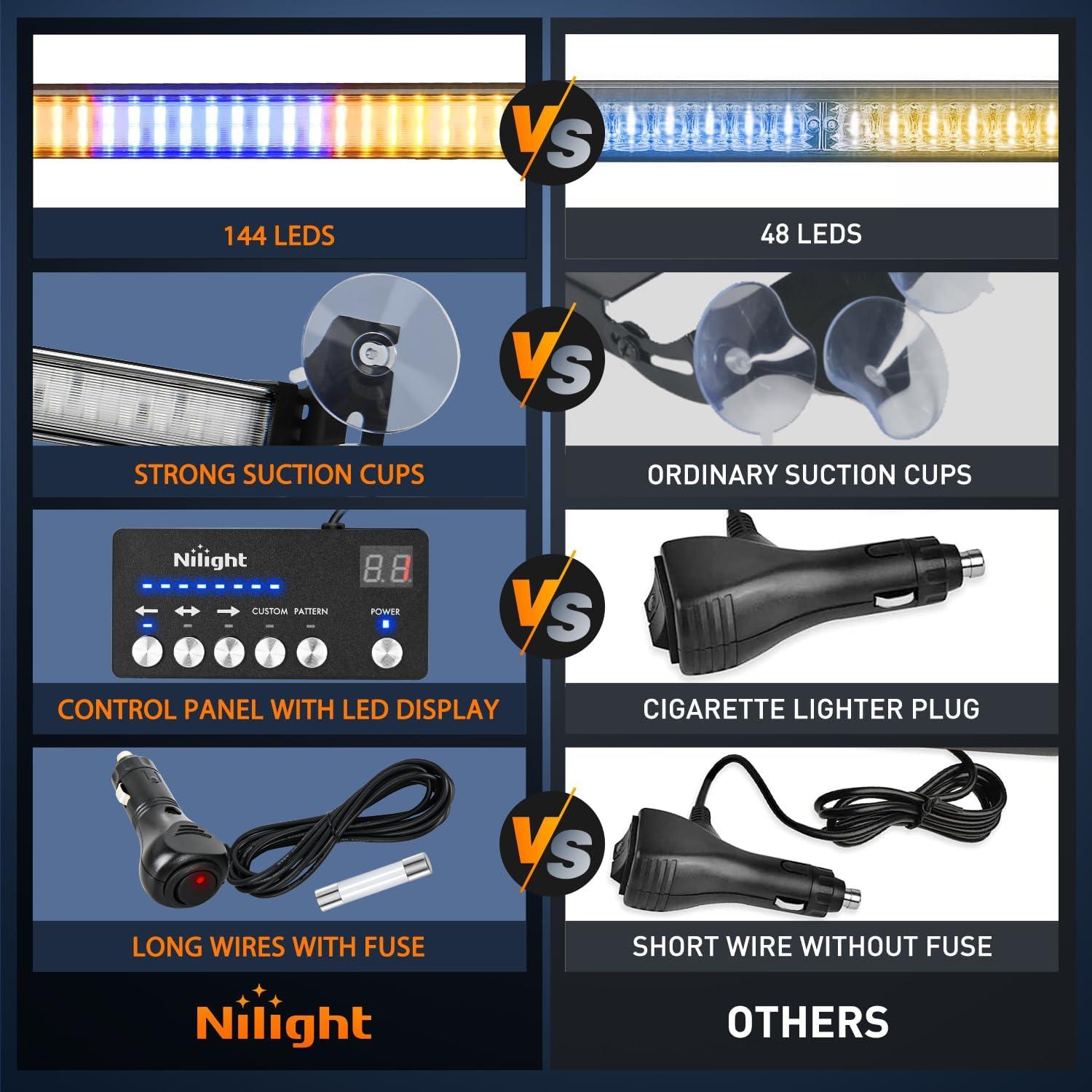 imageNilight 144LED Traffic Advisor Strobe Light Bar with Controller Amber Emergency Warning Hazard InteriorFrontRear Windshield Flashing for Cars Plow Trucks Construction VehiclesAmber Blue