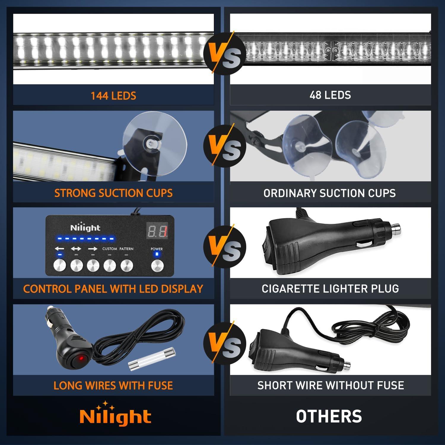 imageNilight 144LED Traffic Advisor Strobe Light Bar with Controller Amber Emergency Warning Hazard InteriorFrontRear Windshield Flashing for Cars Plow Trucks Construction VehiclesWhite