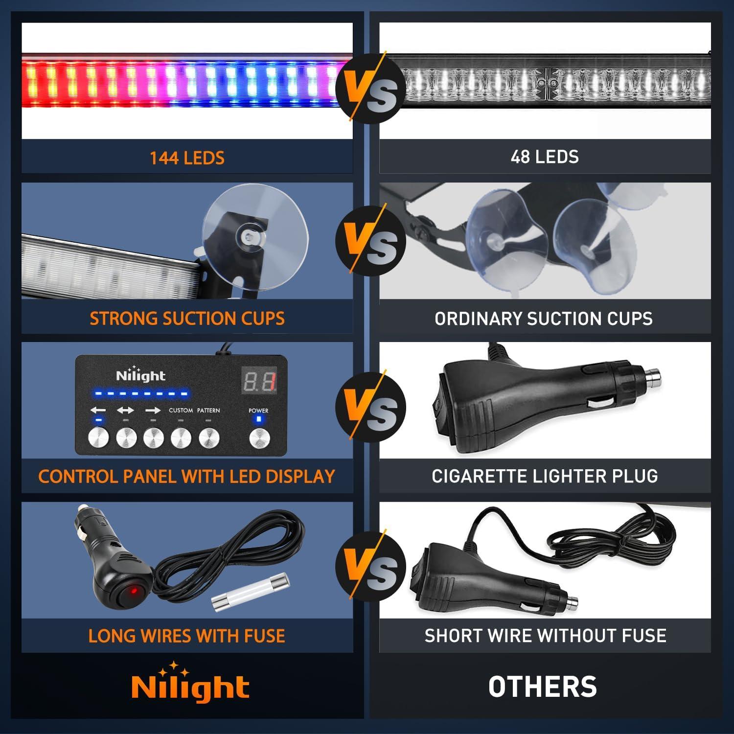 imageNilight 144LED Traffic Advisor Strobe Light Bar with Controller Amber Emergency Warning Hazard InteriorFrontRear Windshield Flashing for Cars Plow Trucks Construction VehiclesRed Blue