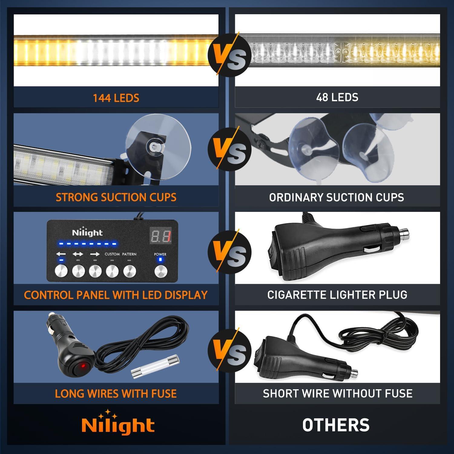 imageNilight 144LED Traffic Advisor Strobe Light Bar with Controller Amber Emergency Warning Hazard InteriorFrontRear Windshield Flashing for Cars Plow Trucks Construction VehiclesAmber White