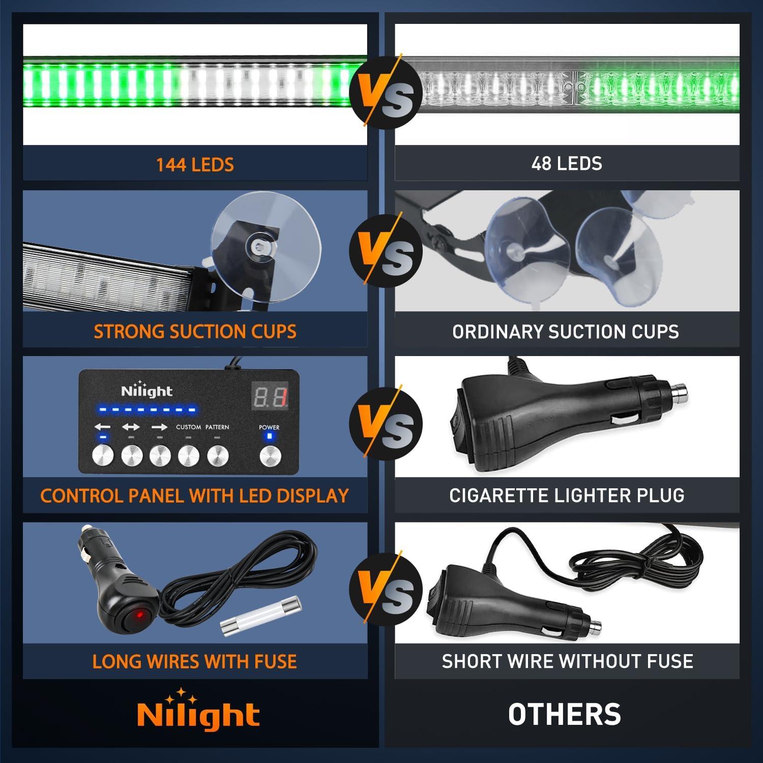 imageNilight 144LED Traffic Advisor Strobe Light Bar with Controller Amber Emergency Warning Hazard InteriorFrontRear Windshield Flashing for Cars Plow Trucks Construction VehiclesGreen White