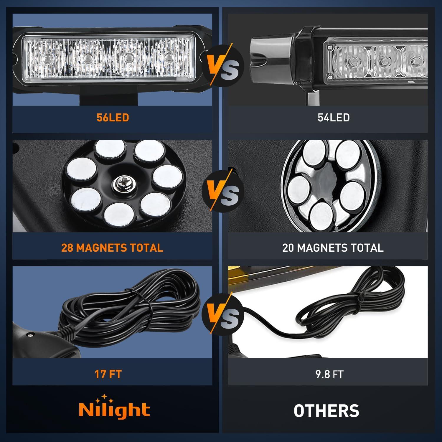 imageNilight 295quot Roof Top Strobe Lights 56LED Hazard Light Emergency Safety Warning LED Flashing Bar Magnetic Mount 12V 24V Cars Trucks Tractors Snow Plows Construction VehiclesRed Mix White