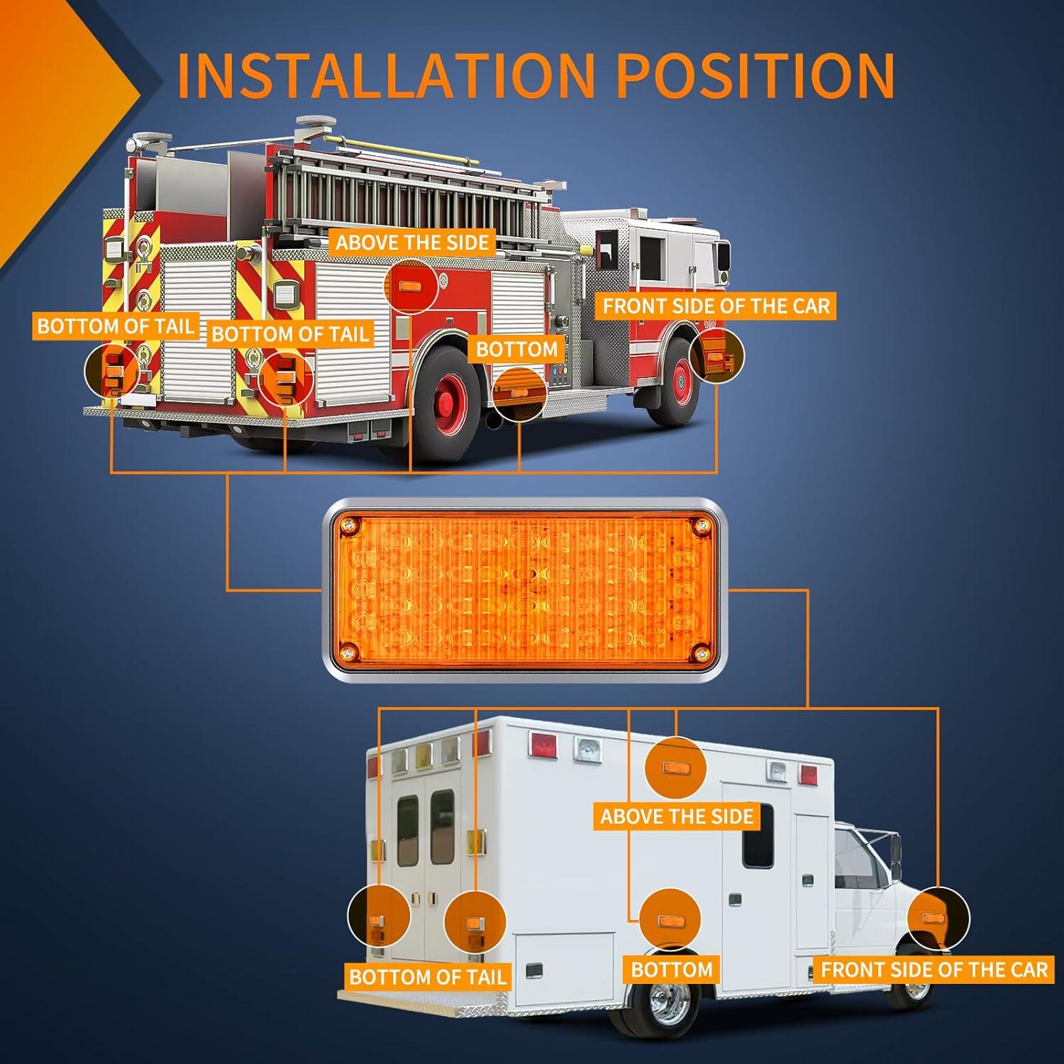 imageNilight 2PCS 42LED Red Wireless Magnetic Strobe Lights Portable Warning Hazard Light Surface Mount Waterproof 5 Patterns for 12V 24V Cars Trucks Van Off Road Vehicles ATV42 LED Amber