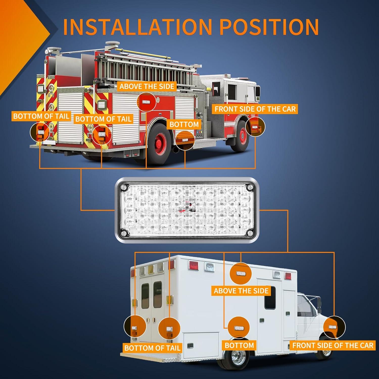 imageNilight 2PCS 42LED Red Wireless Magnetic Strobe Lights Portable Warning Hazard Light Surface Mount Waterproof 5 Patterns for 12V 24V Cars Trucks Van Off Road Vehicles ATV42LED Red Blue