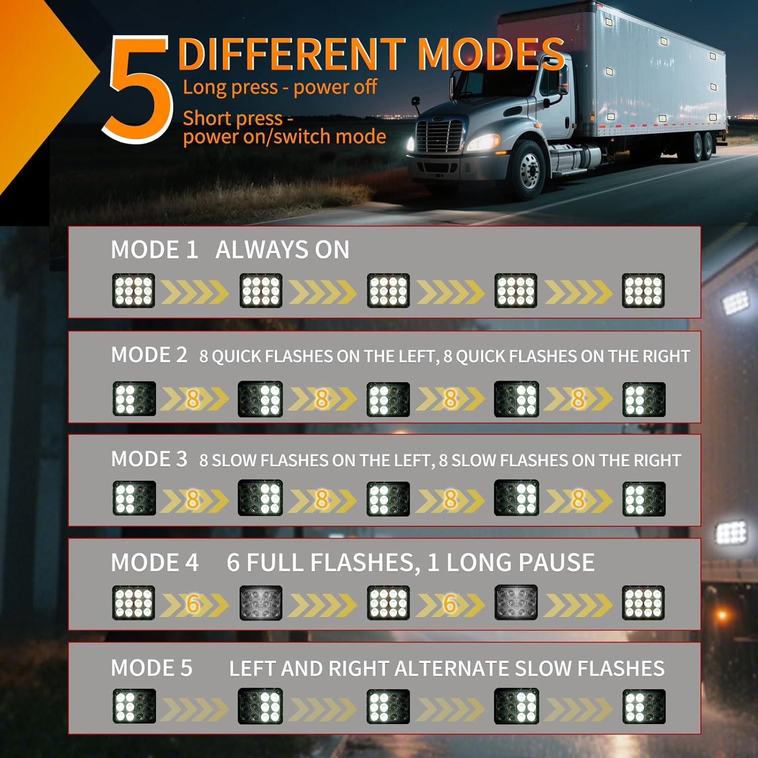 imageNilight 2PCS 42LED Red Wireless Magnetic Strobe Lights Portable Warning Hazard Light Surface Mount Waterproof 5 Patterns for 12V 24V Cars Trucks Van Off Road Vehicles ATV12LED White