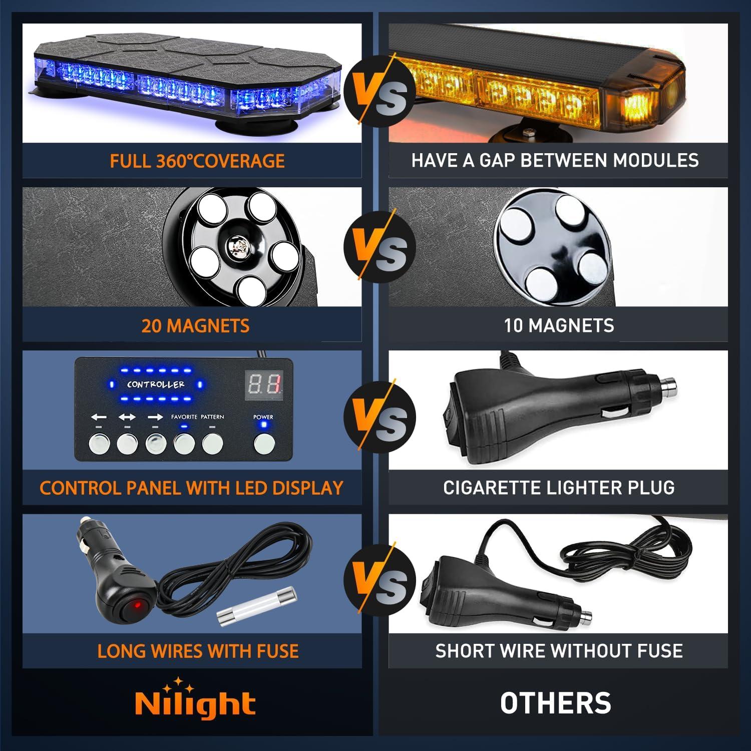 imageNilight 42 LED Roof Top Strobe Lights Hazard Emergency Safety Warning Flashing Light Bar wControl Panel Magnetic Mount 12V 24V Car Truck Tractor Snow Plow Construction VehiclesBlue