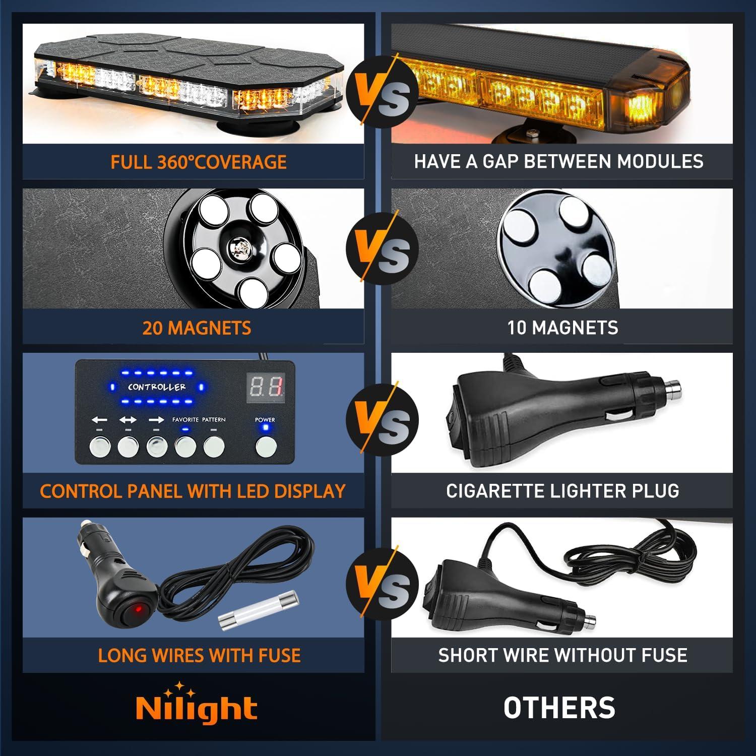 imageNilight 42 LED Roof Top Strobe Lights Hazard Emergency Safety Warning Flashing Light Bar wControl Panel Magnetic Mount 12V 24V Car Truck Tractor Snow Plow Construction VehiclesAmber White