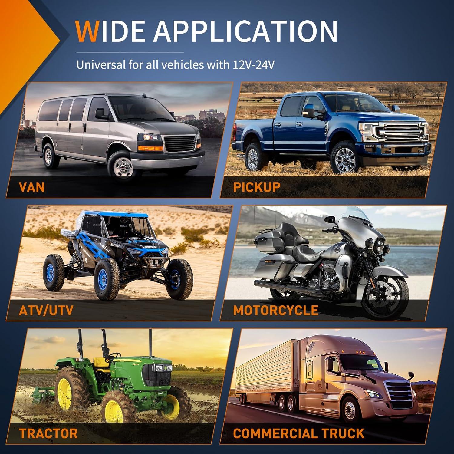 imageNilight 6LED Emergency Strobe Lights 4PCS Ultra Slim Surface Mount Hazard Caution Light bar 1224V Sync Feature Warning Flashing Light kit for Truck Car Vehicle ATV SUV UTV Purple and WhiteYellow and Blue