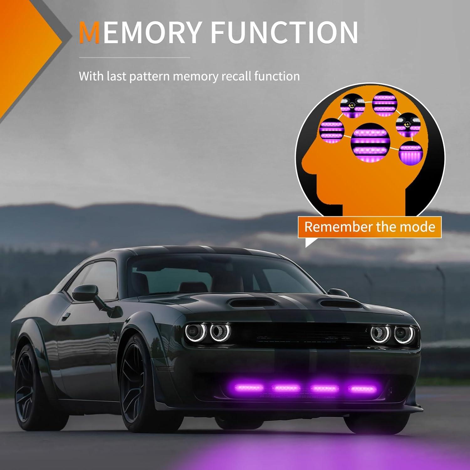 imageNilight 6LED Emergency Strobe Lights 4PCS Ultra Slim Surface Mount Hazard Caution Light bar 1224V Sync Feature Warning Flashing Light kit for Truck Car Vehicle ATV SUV UTV Purple and WhitePurple