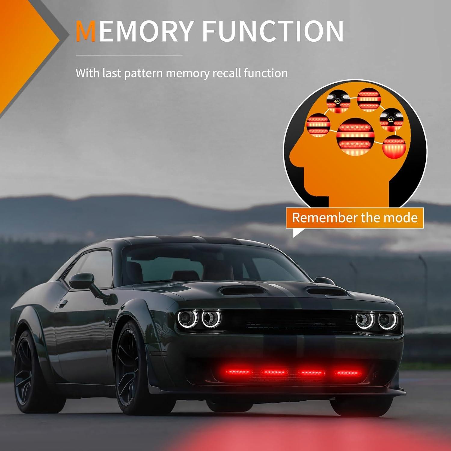 imageNilight 6LED Emergency Strobe Lights 4PCS Ultra Slim Surface Mount Hazard Caution Light bar 1224V Sync Feature Warning Flashing Light kit for Truck Car Vehicle ATV SUV UTV Purple and Whiteclear